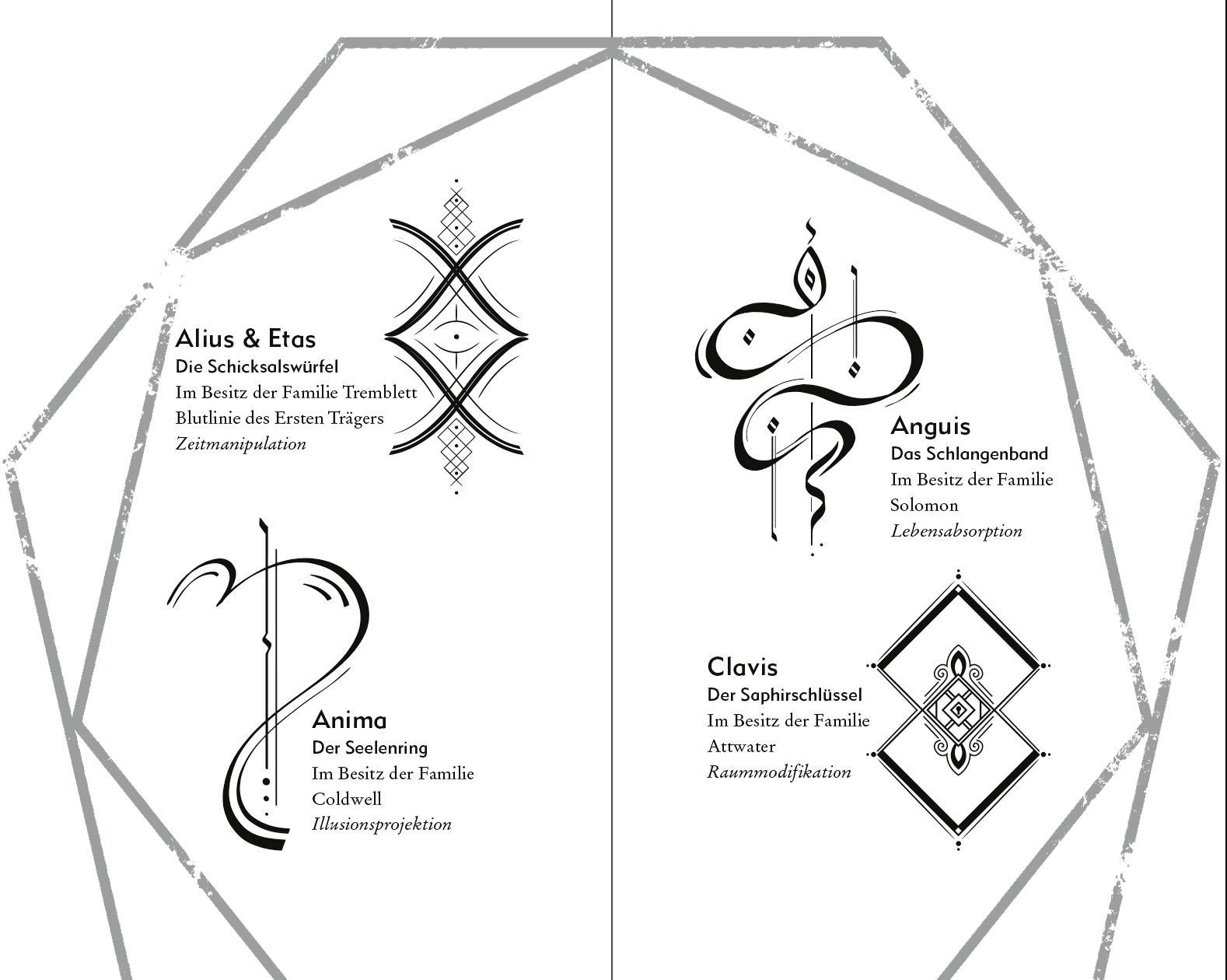 Beispielinhalt (Bild) Dark Sigils - Wen das Schicksal betrügt