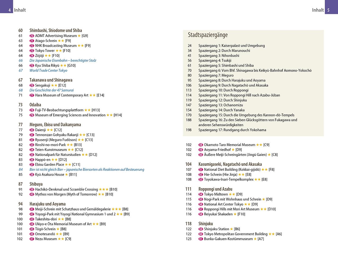 Beispielinhalt (Bild) Reise Know-How Reiseführer Tokyo (CityTrip PLUS)