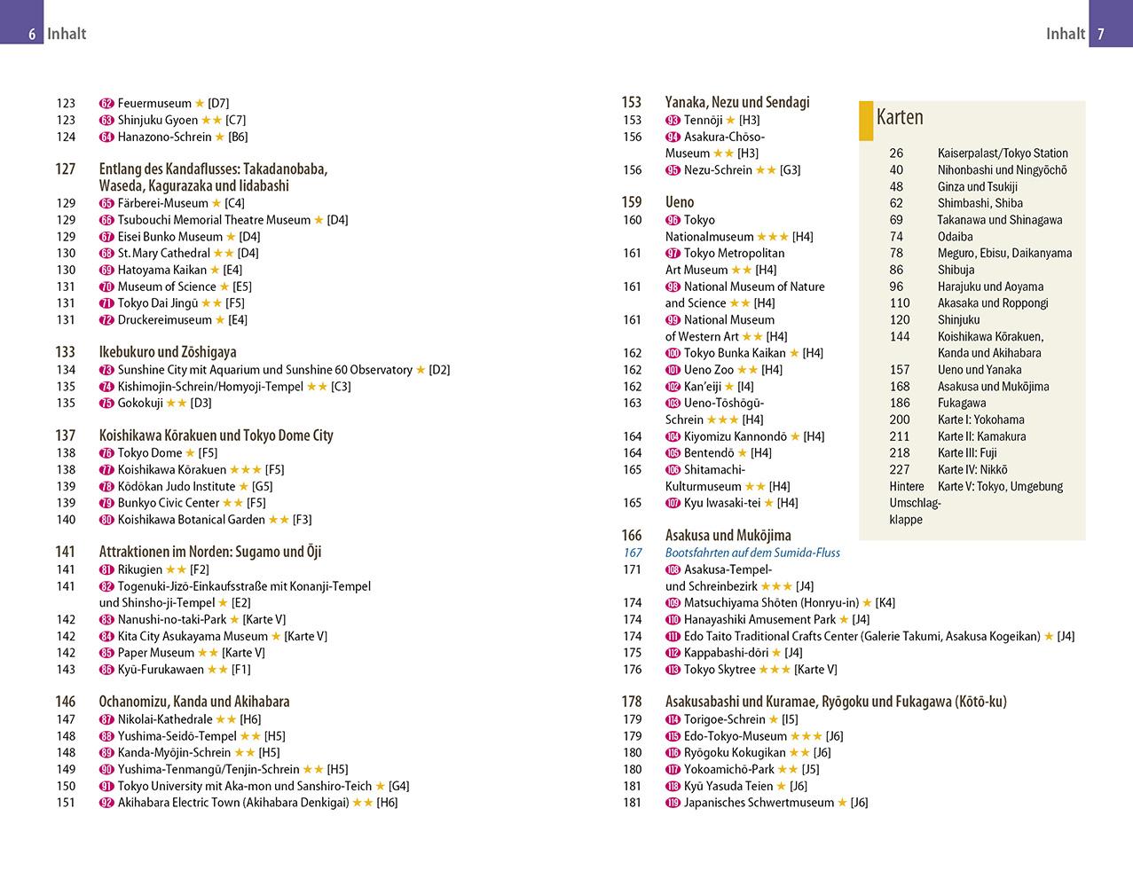 Beispielinhalt (Bild) Reise Know-How Reiseführer Tokyo (CityTrip PLUS)