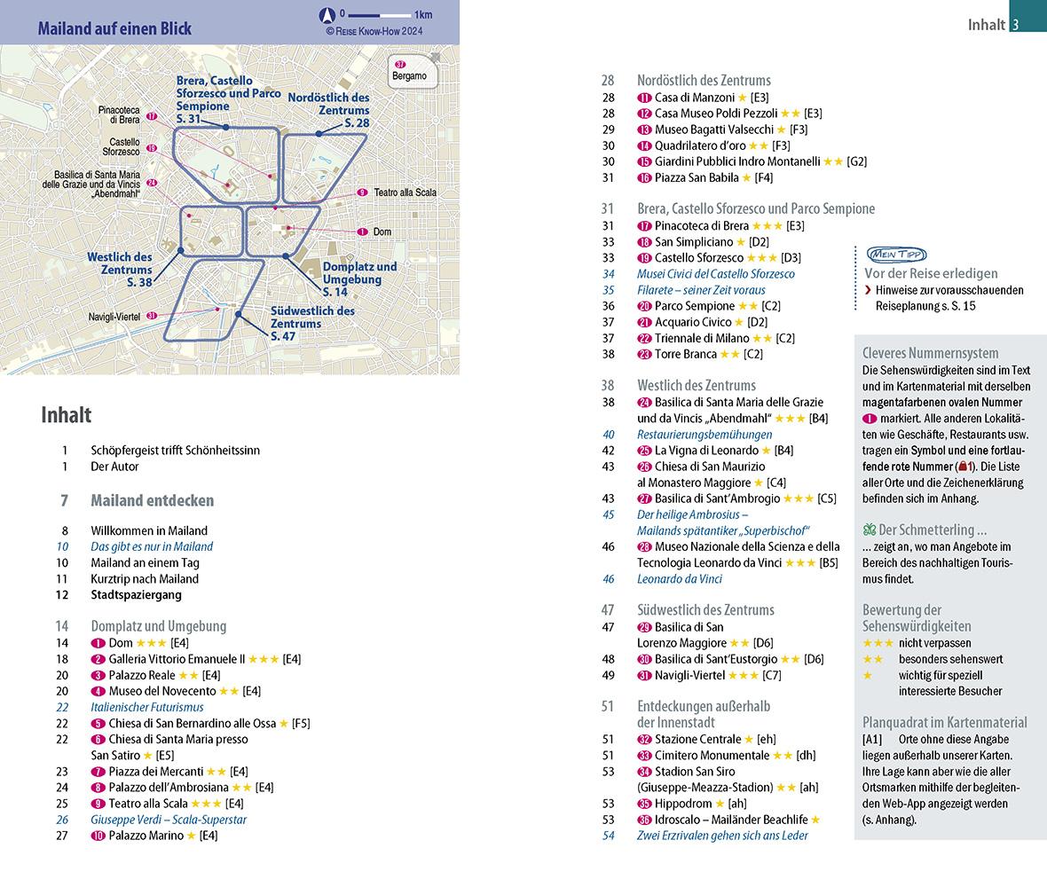 Beispielinhalt (Bild) Reise Know-How CityTrip Mailand und Bergamo