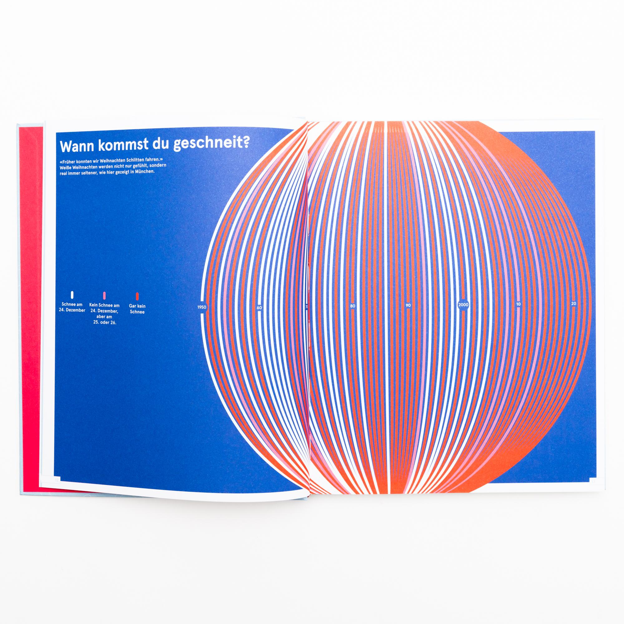 Beispielinhalt (Bild) Der Klima-Atlas