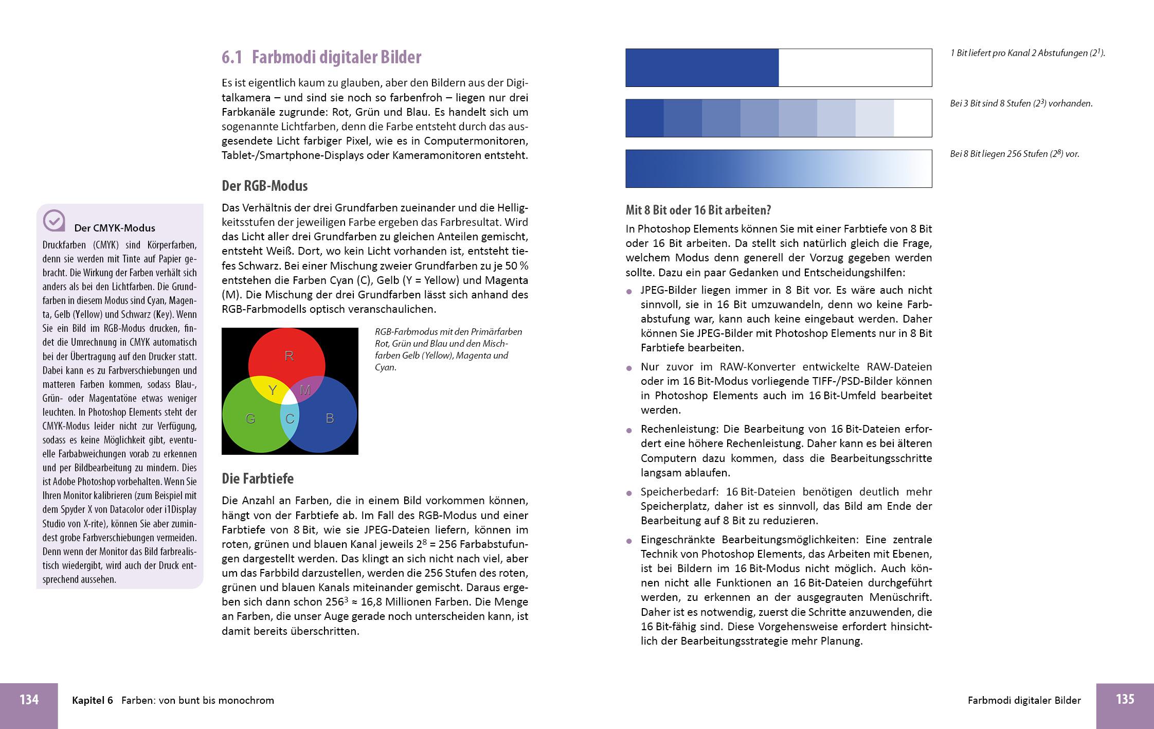 Beispielinhalt (Bild) Photoshop Elements 2024 - Das umfangreiche Praxisbuch