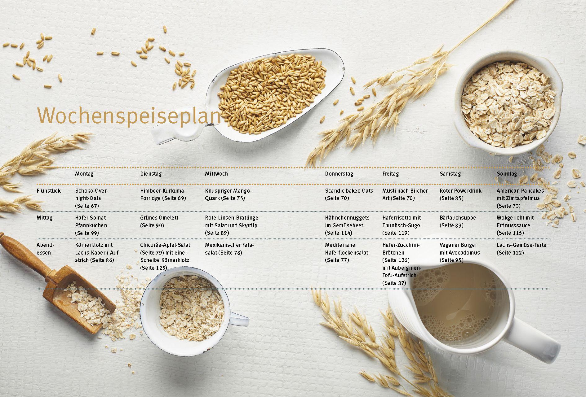 Beispielinhalt (Bild) Mit Hafer gegen die Fettleber