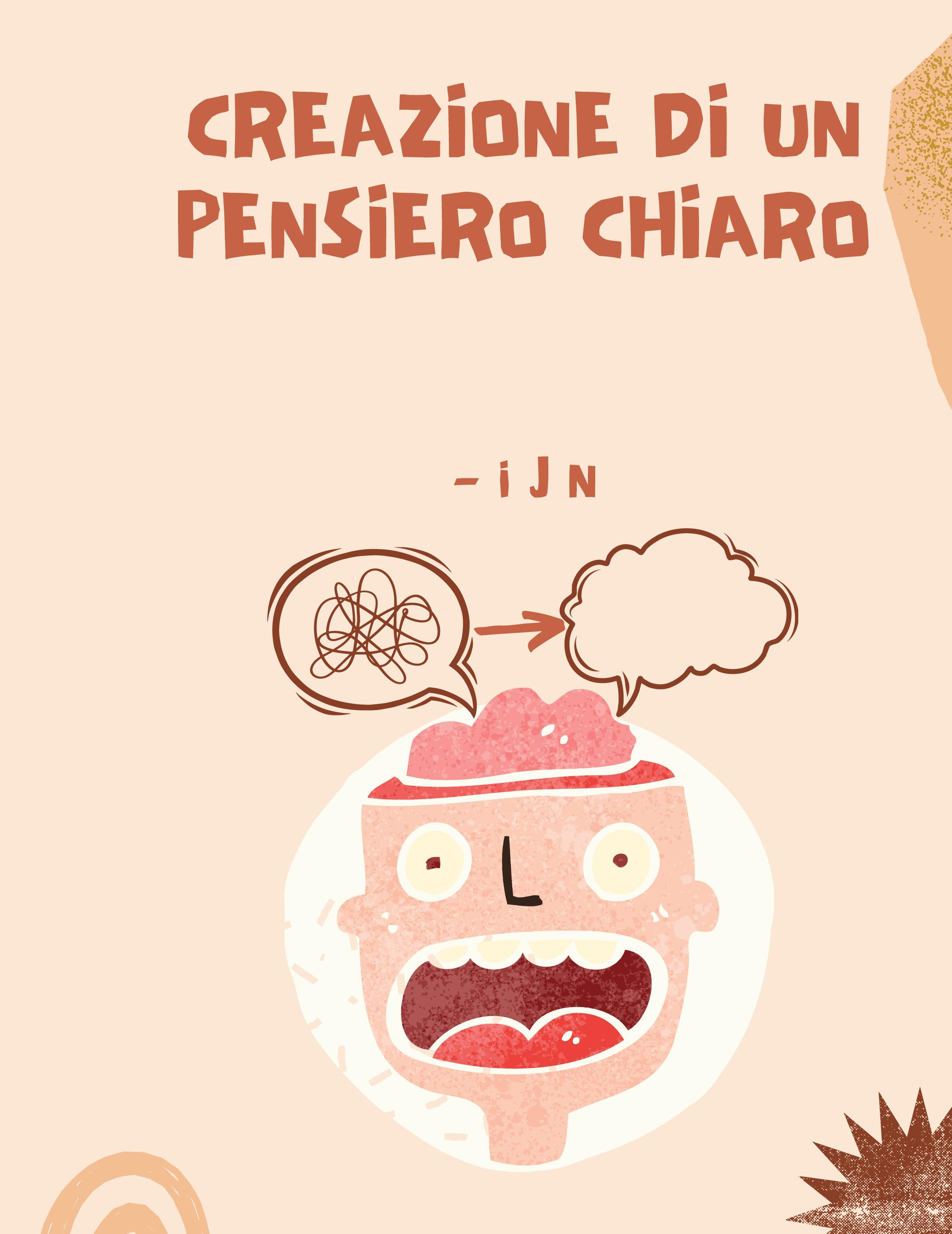 Vorderes Coverbild Creazione di un pensiero chiaro