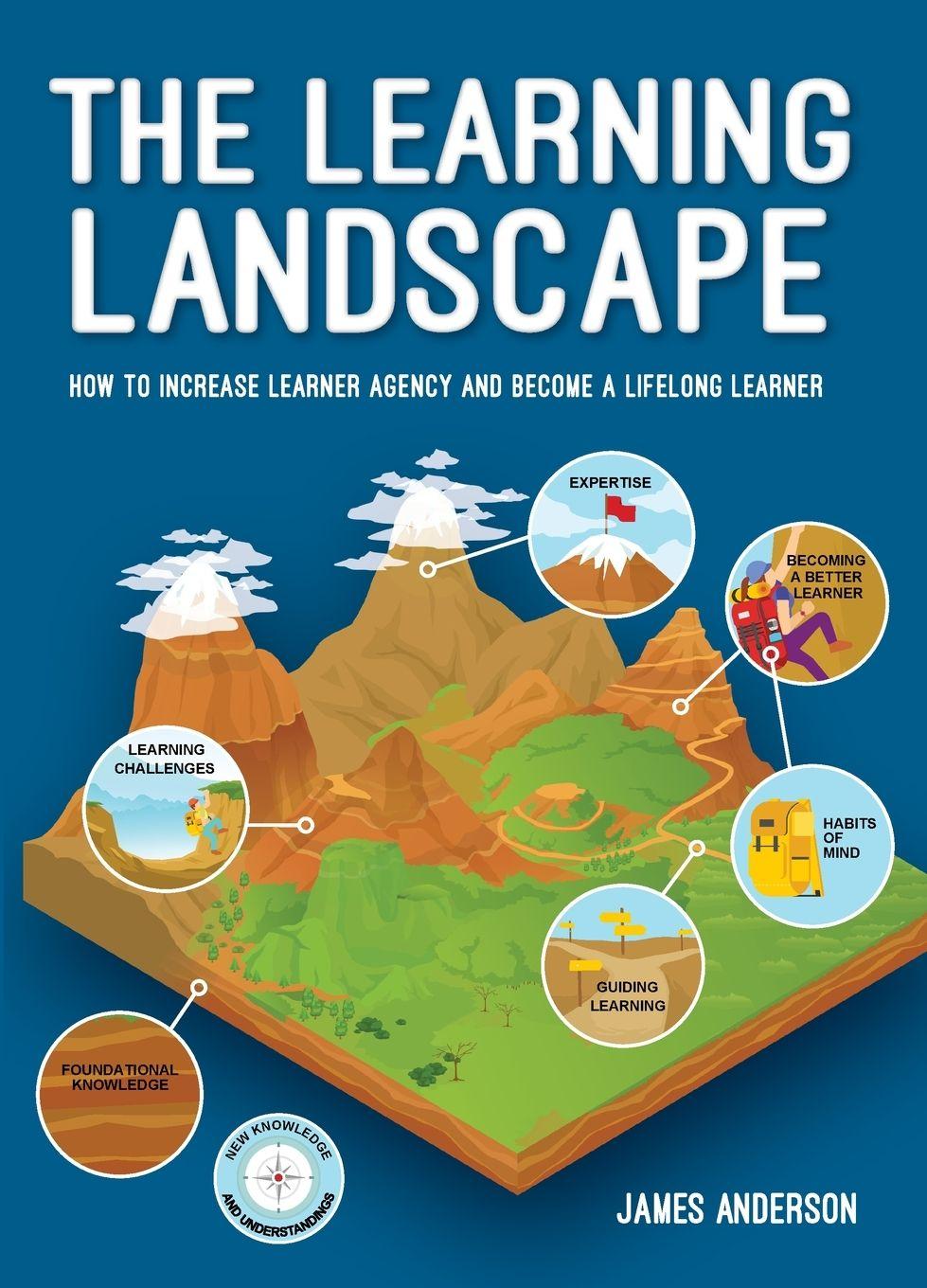 Vorderes Coverbild The Learning Landscape