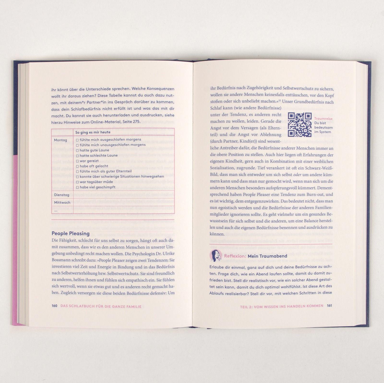 Beispielinhalt (Bild) Das Schlafbuch für die ganze Familie