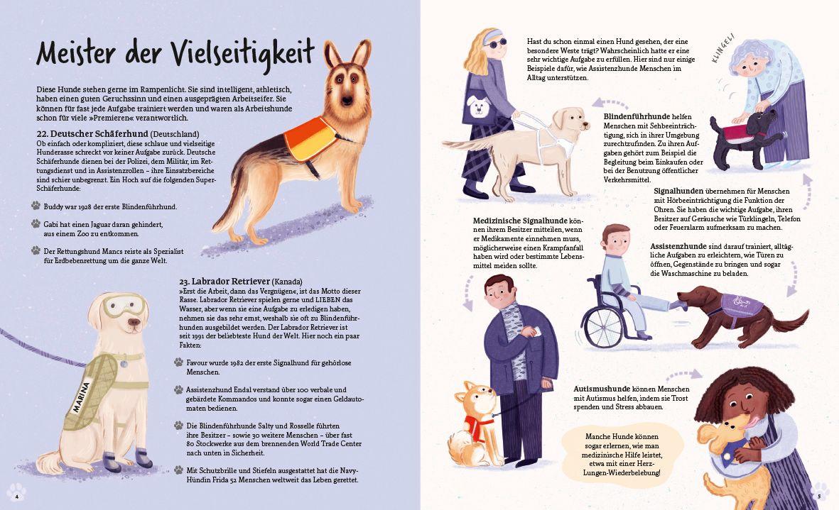 Beispielinhalt (Bild) In 80 Hunden um die Welt