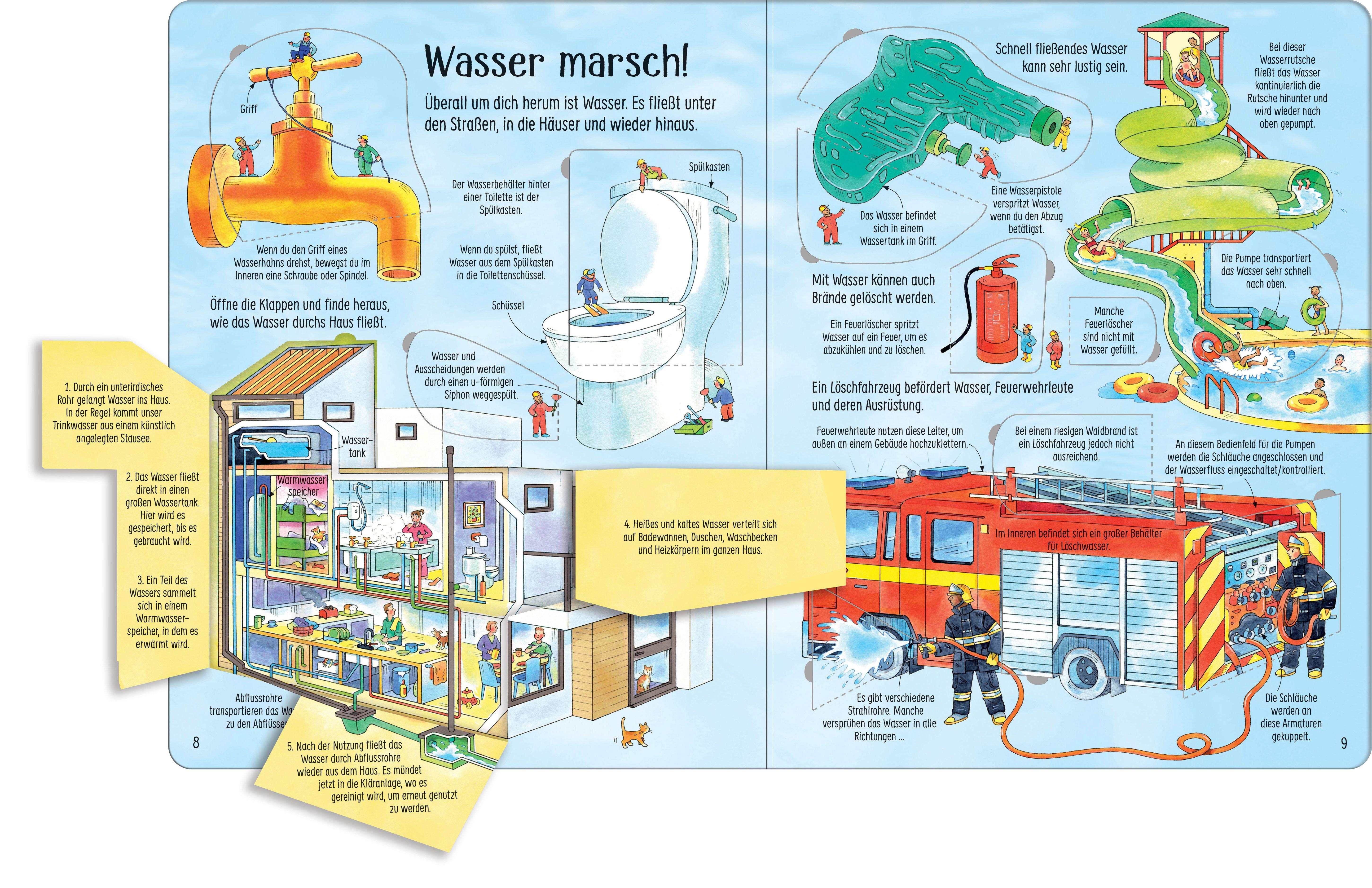 Beispielinhalt (Bild) Ich weiß mehr! Technik bewegt die Welt