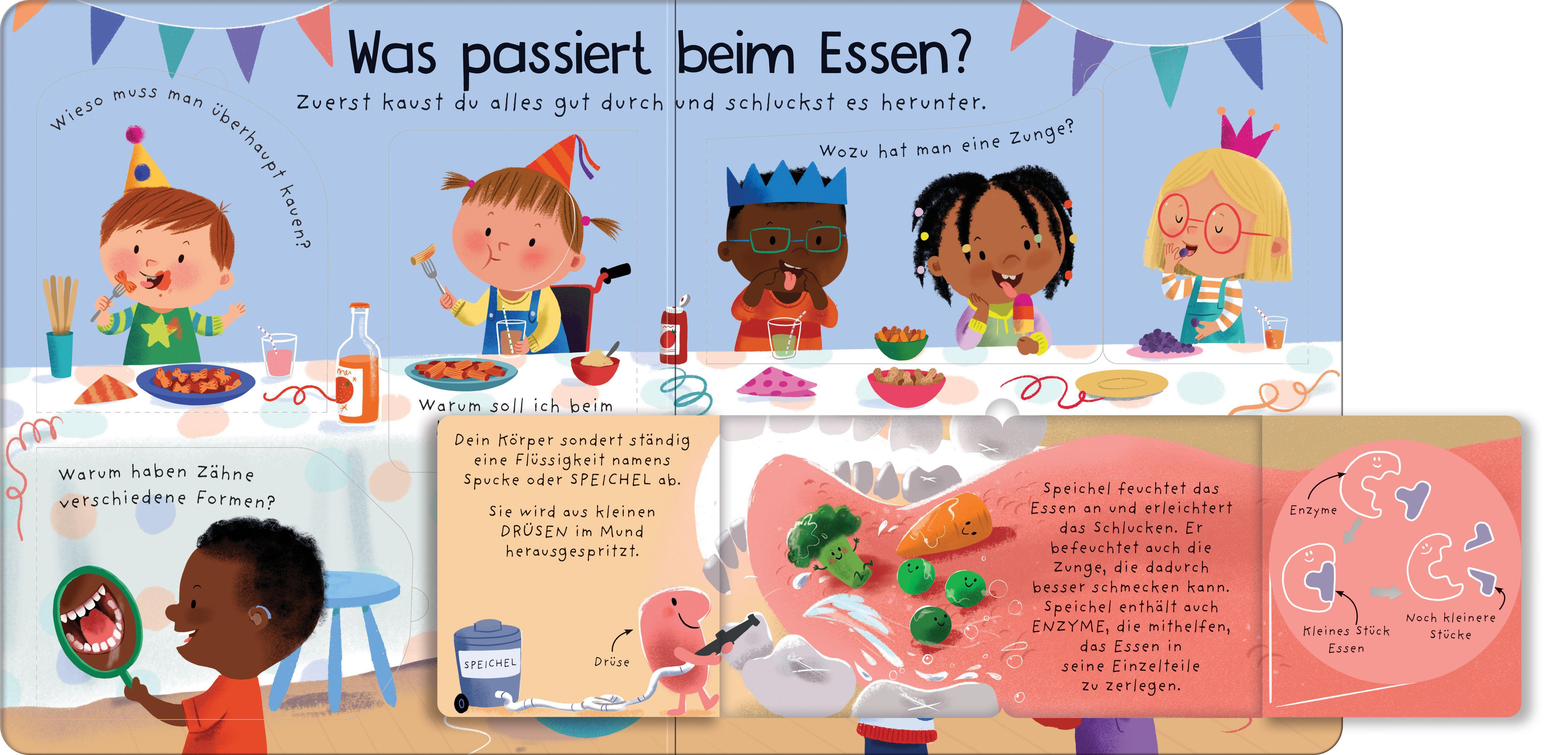 Beispielinhalt (Bild) Erstes Aufklappen und Verstehen: Kauen, schlucken und verdauen