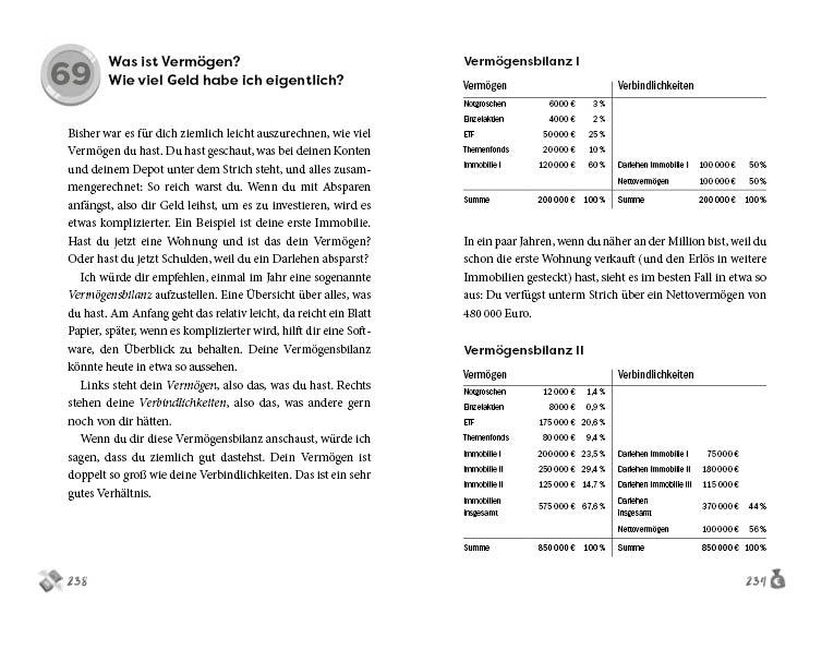 Beispielinhalt (Bild) Wie werde ich reicher als meine Eltern?