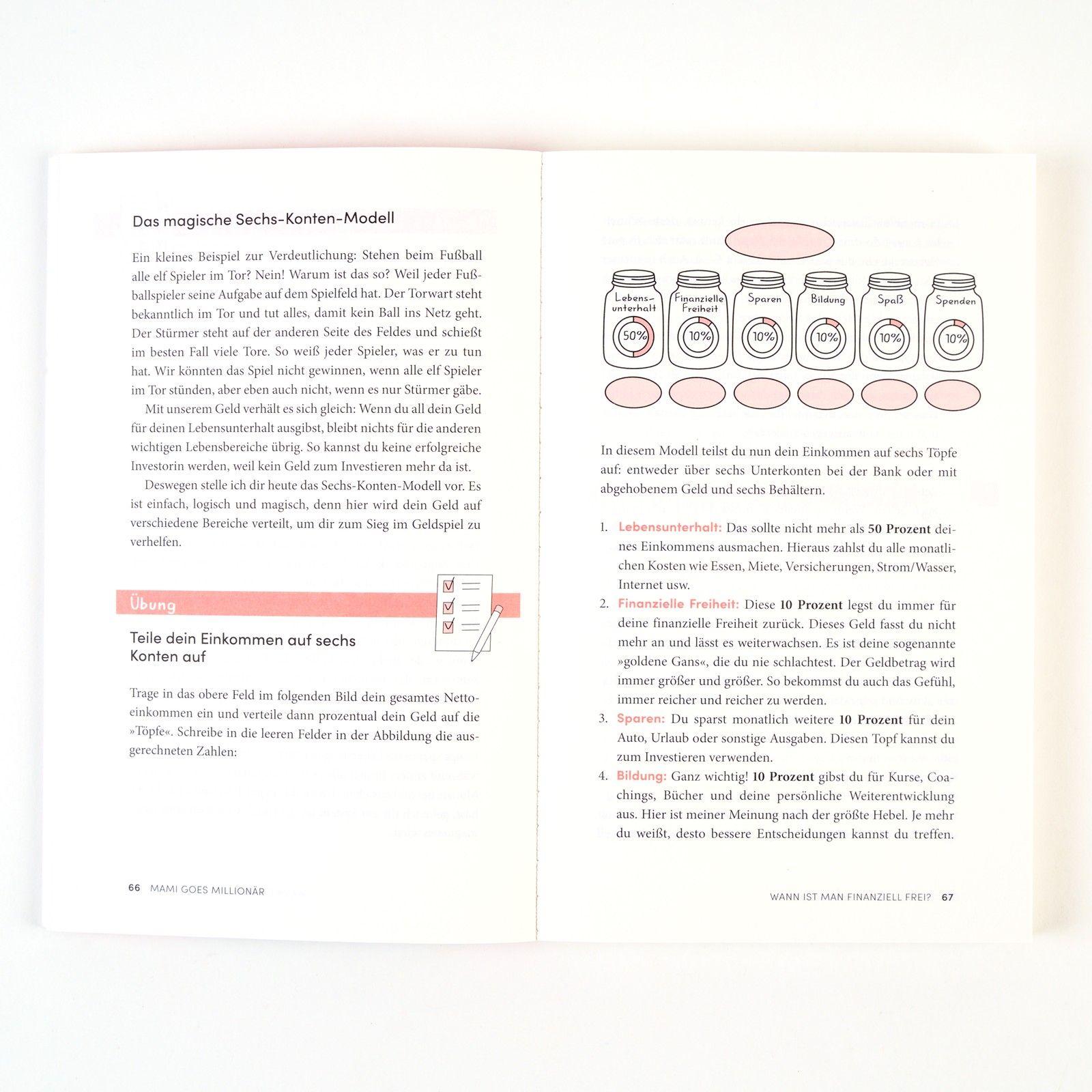 Beispielinhalt (Bild) Mami goes Millionär