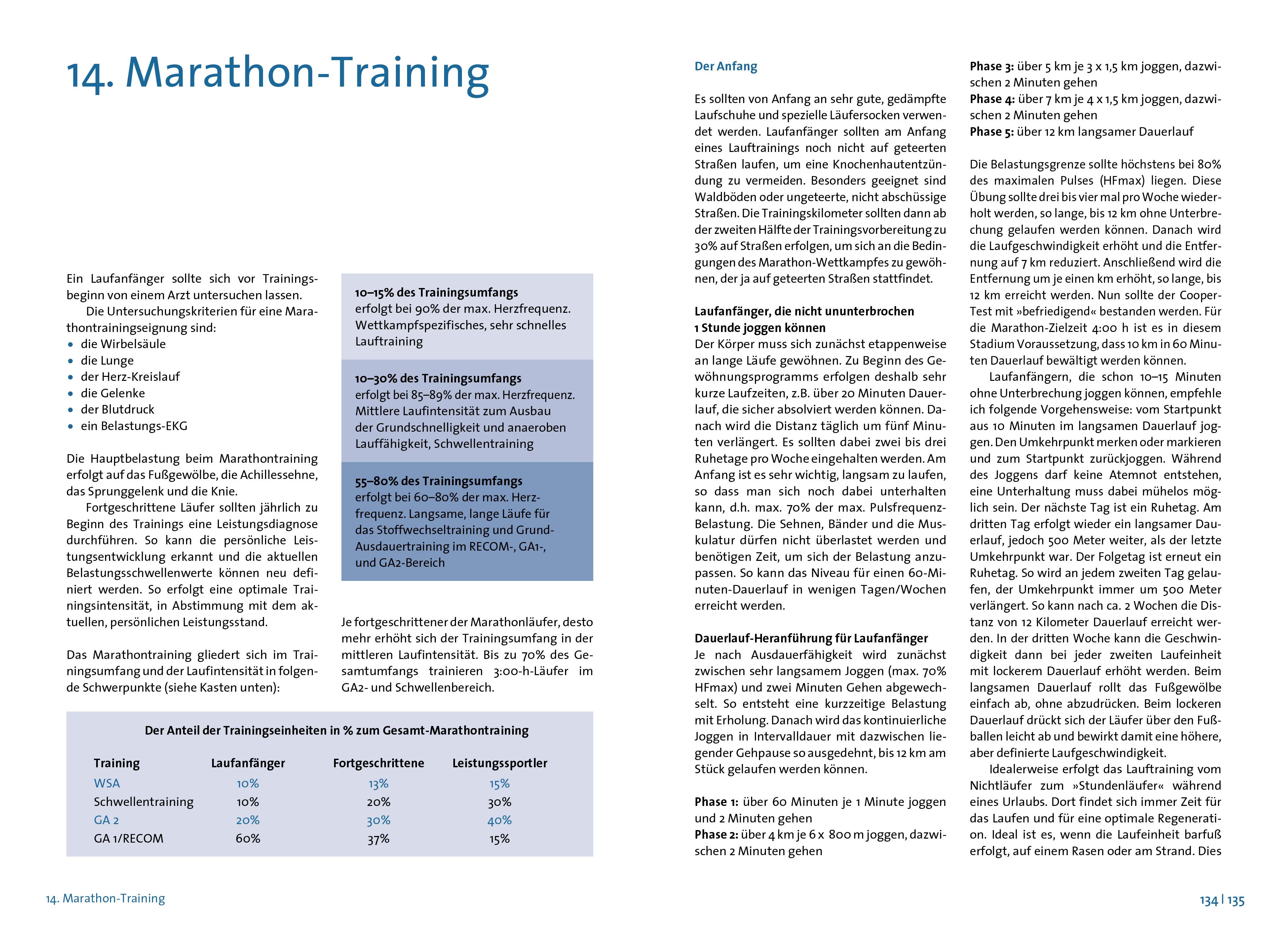 Beispielinhalt (Bild) Das große Buch vom Marathon