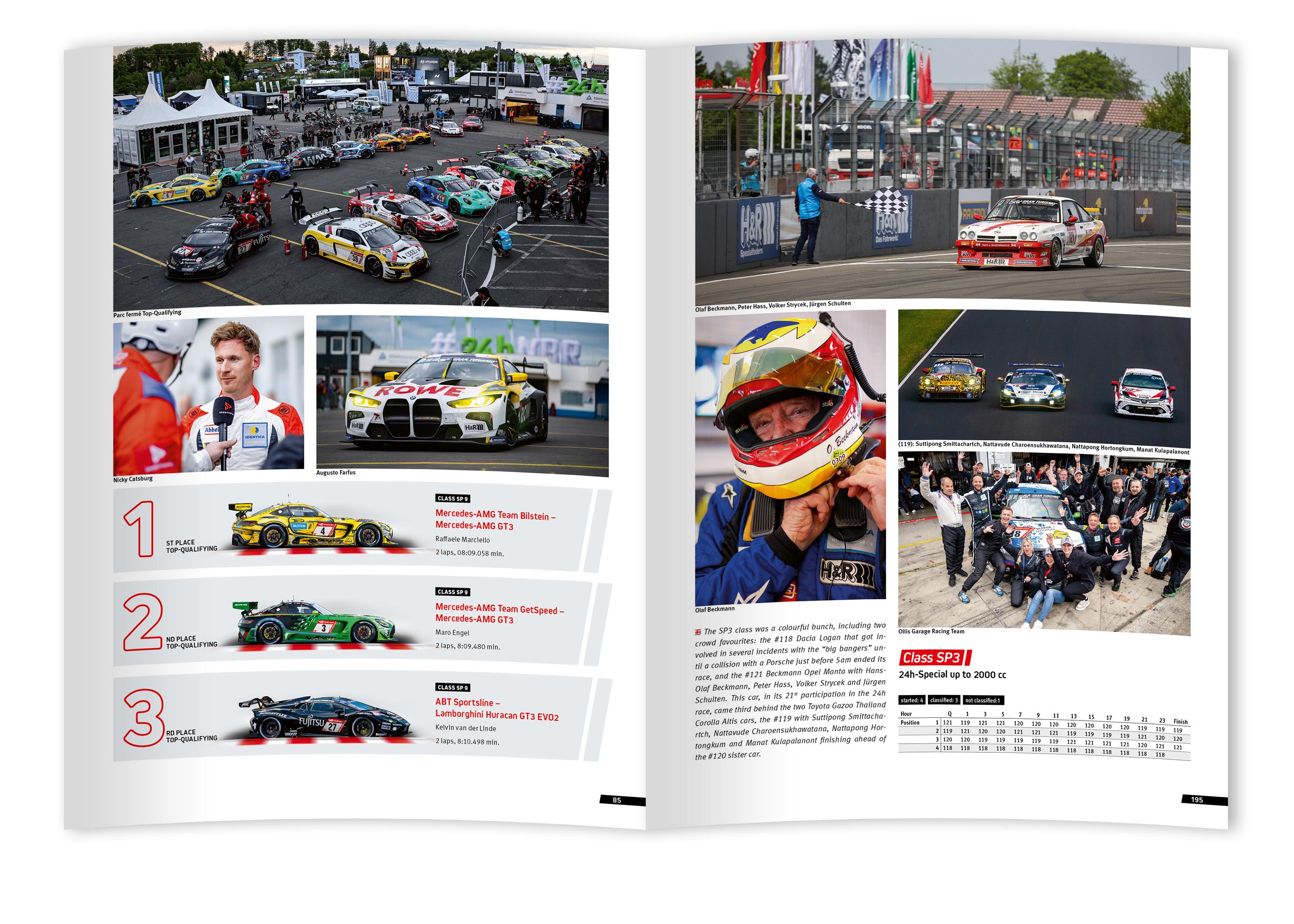 Beispielinhalt (Bild) 24 Stunden Nürburgring Nordschleife 2023