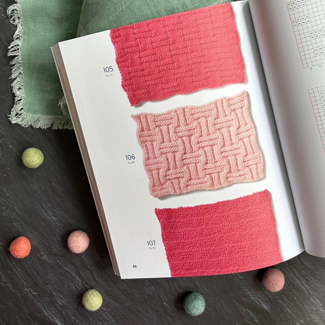 Beispielinhalt (Bild) Bernd Kestlers Mustersammlung