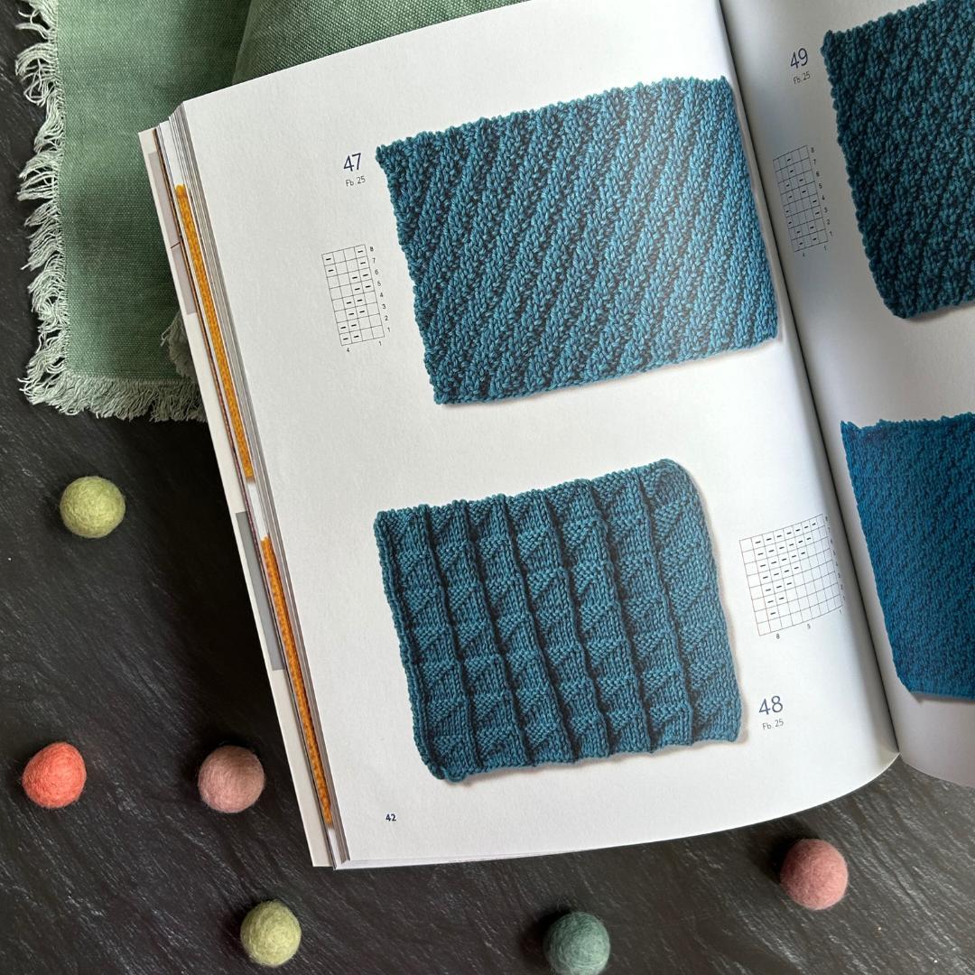 Beispielinhalt (Bild) Bernd Kestlers Mustersammlung