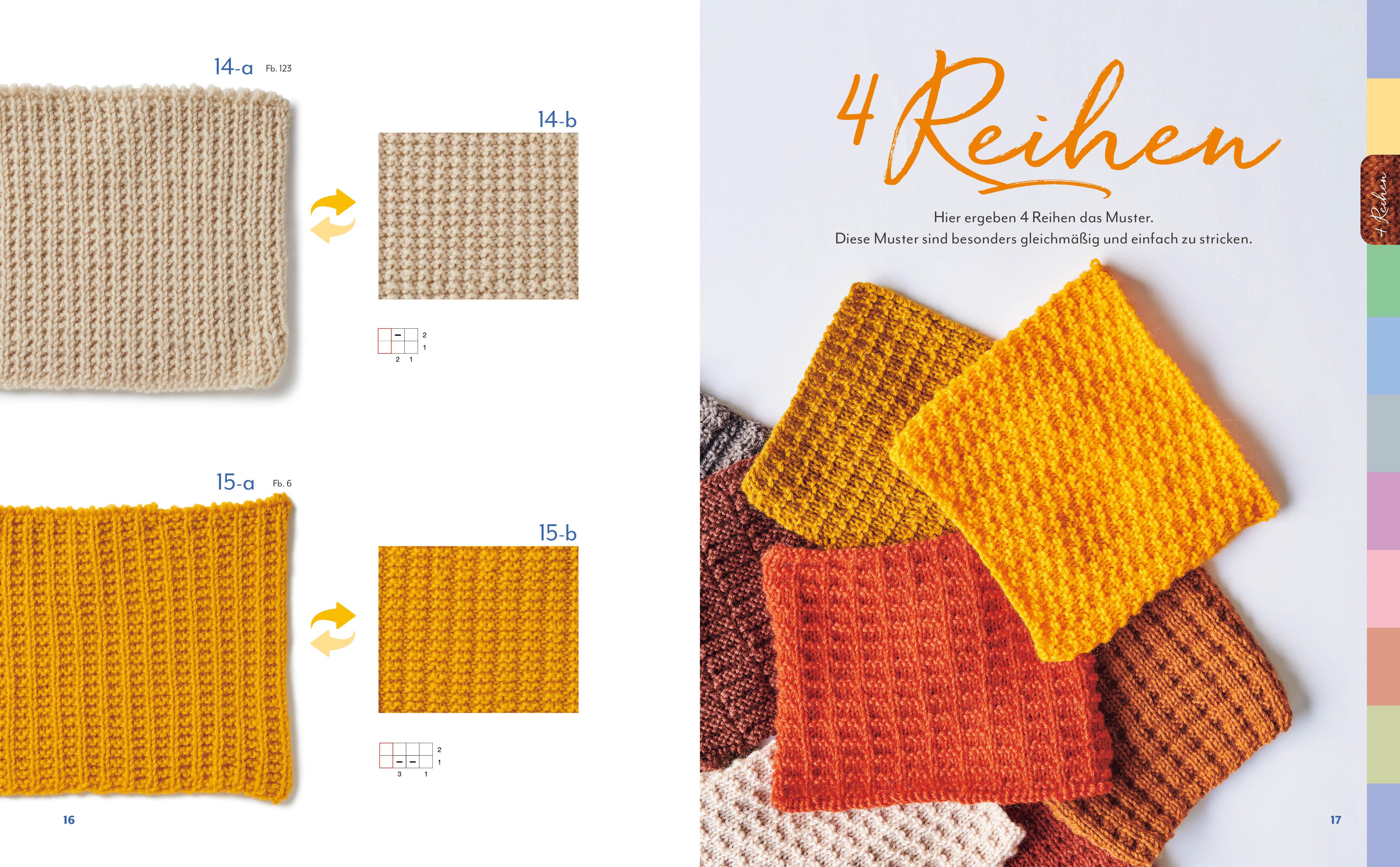 Beispielinhalt (Bild) Bernd Kestlers Mustersammlung