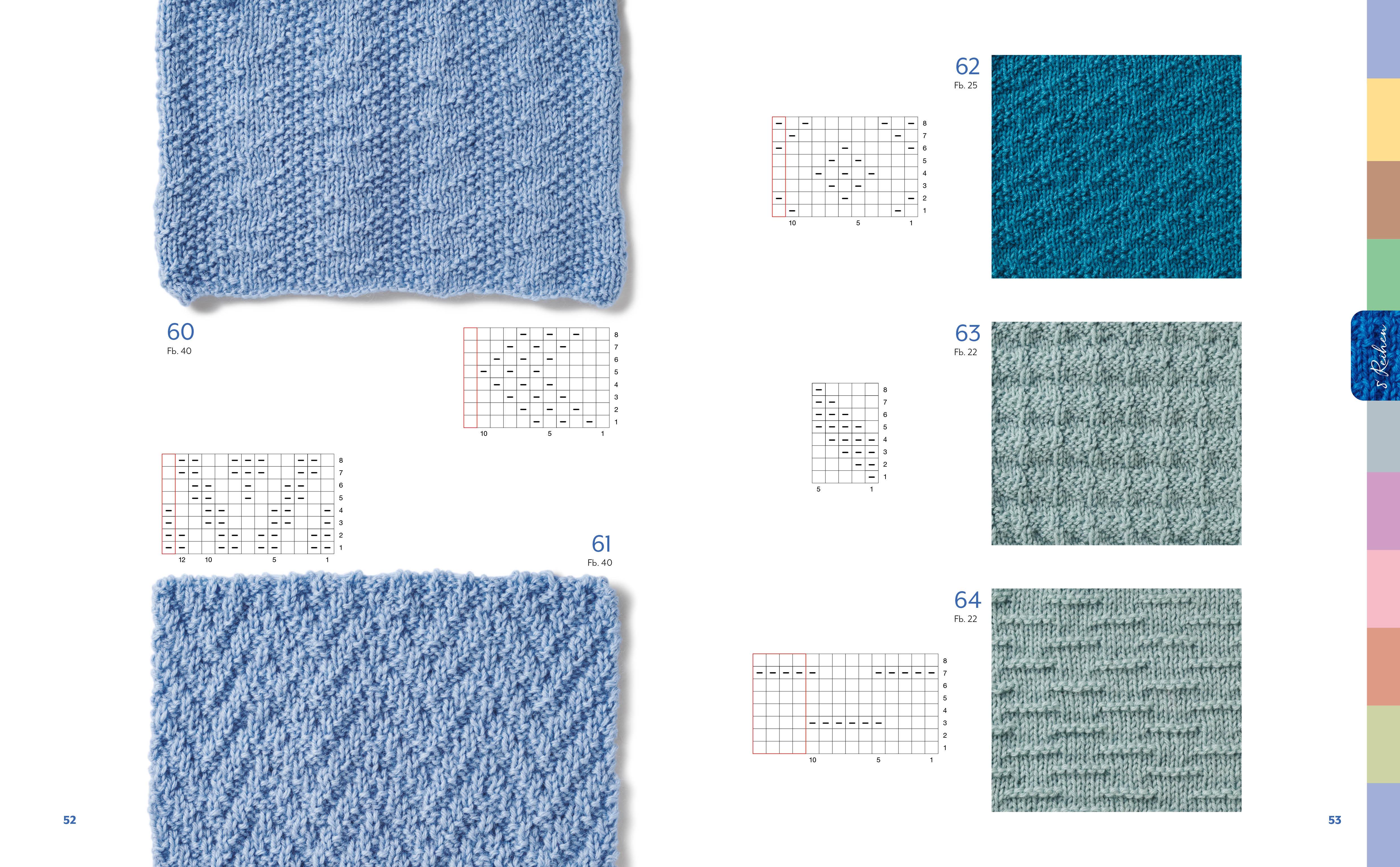 Beispielinhalt (Bild) Bernd Kestlers Mustersammlung