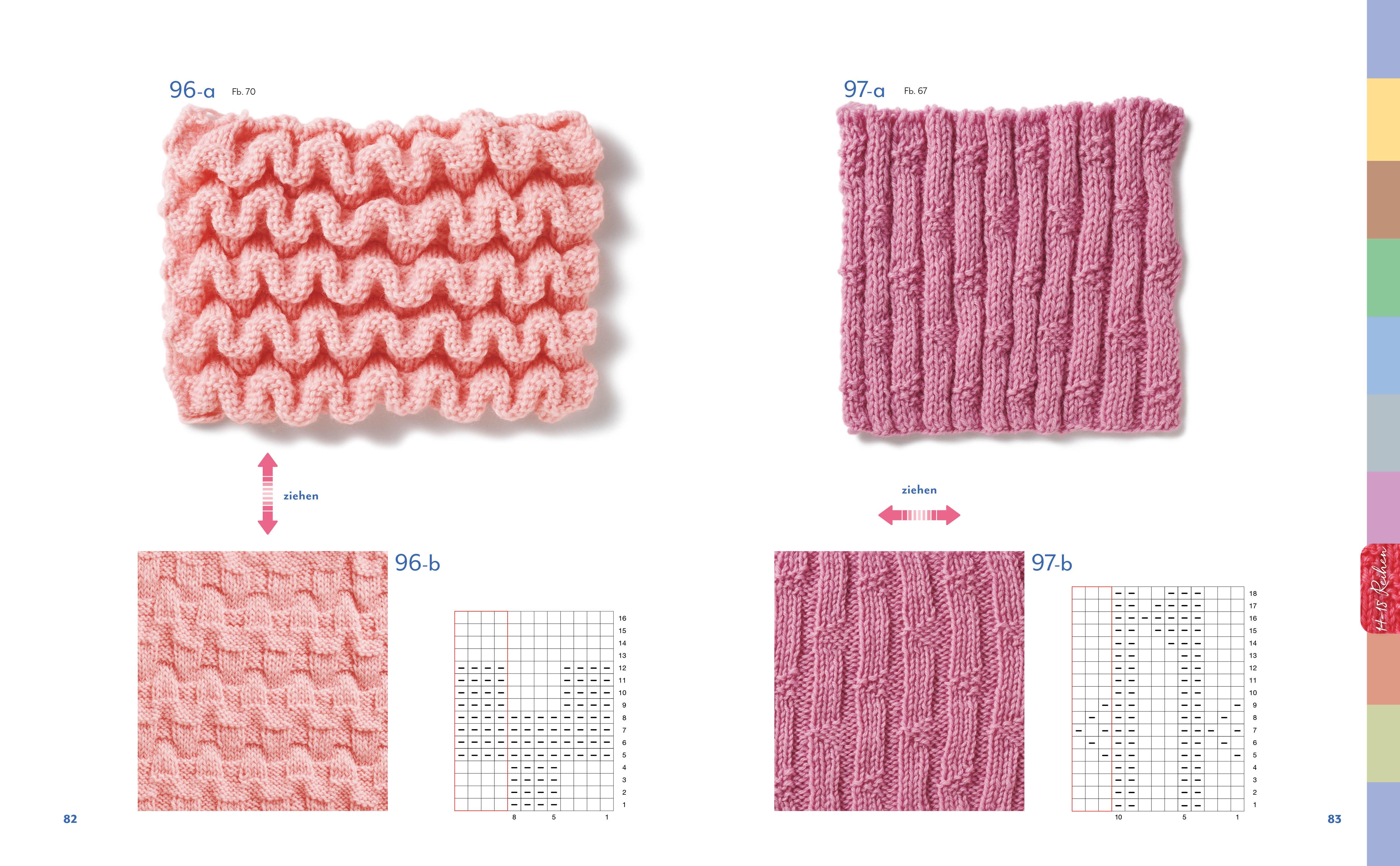 Beispielinhalt (Bild) Bernd Kestlers Mustersammlung