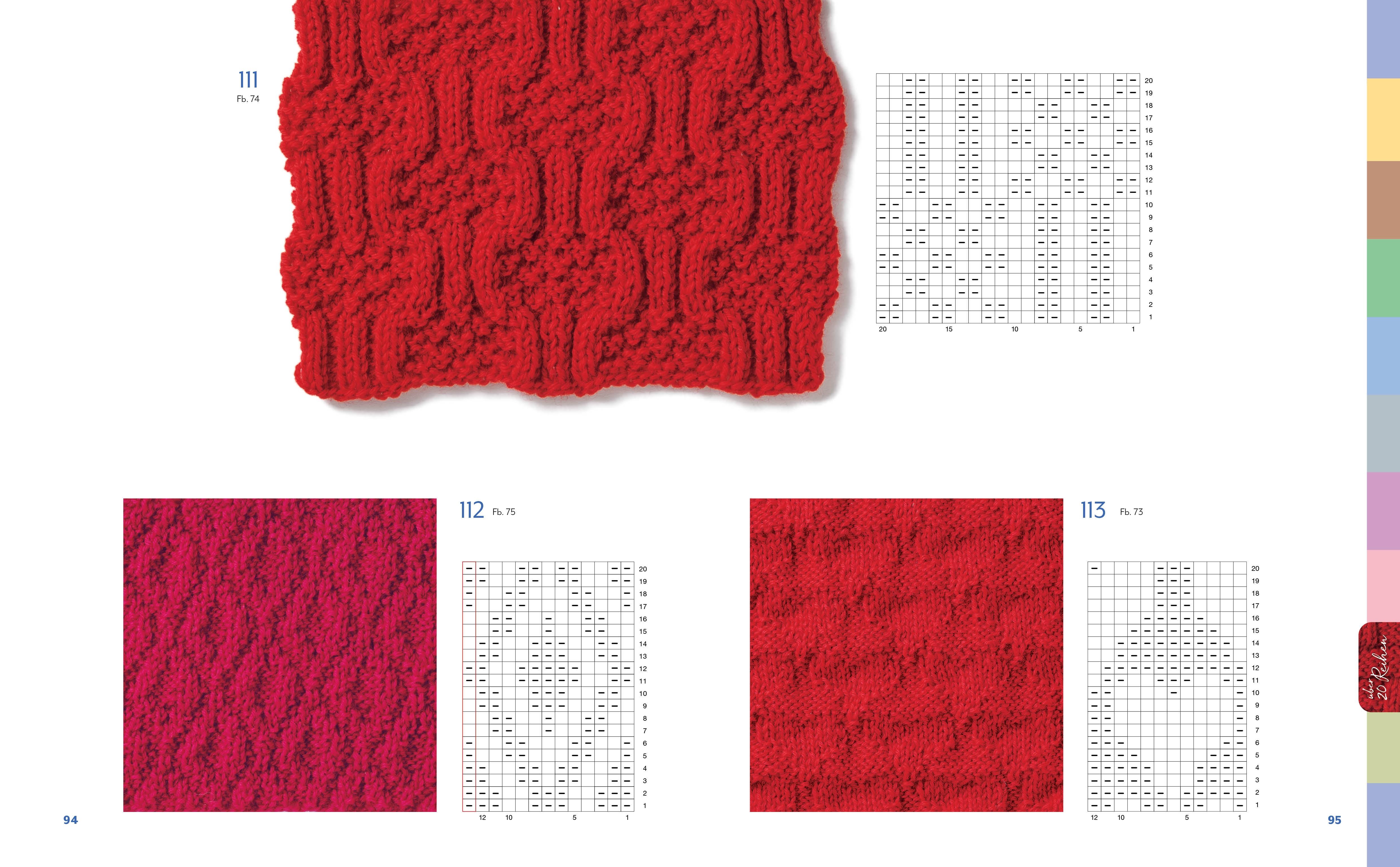 Beispielinhalt (Bild) Bernd Kestlers Mustersammlung