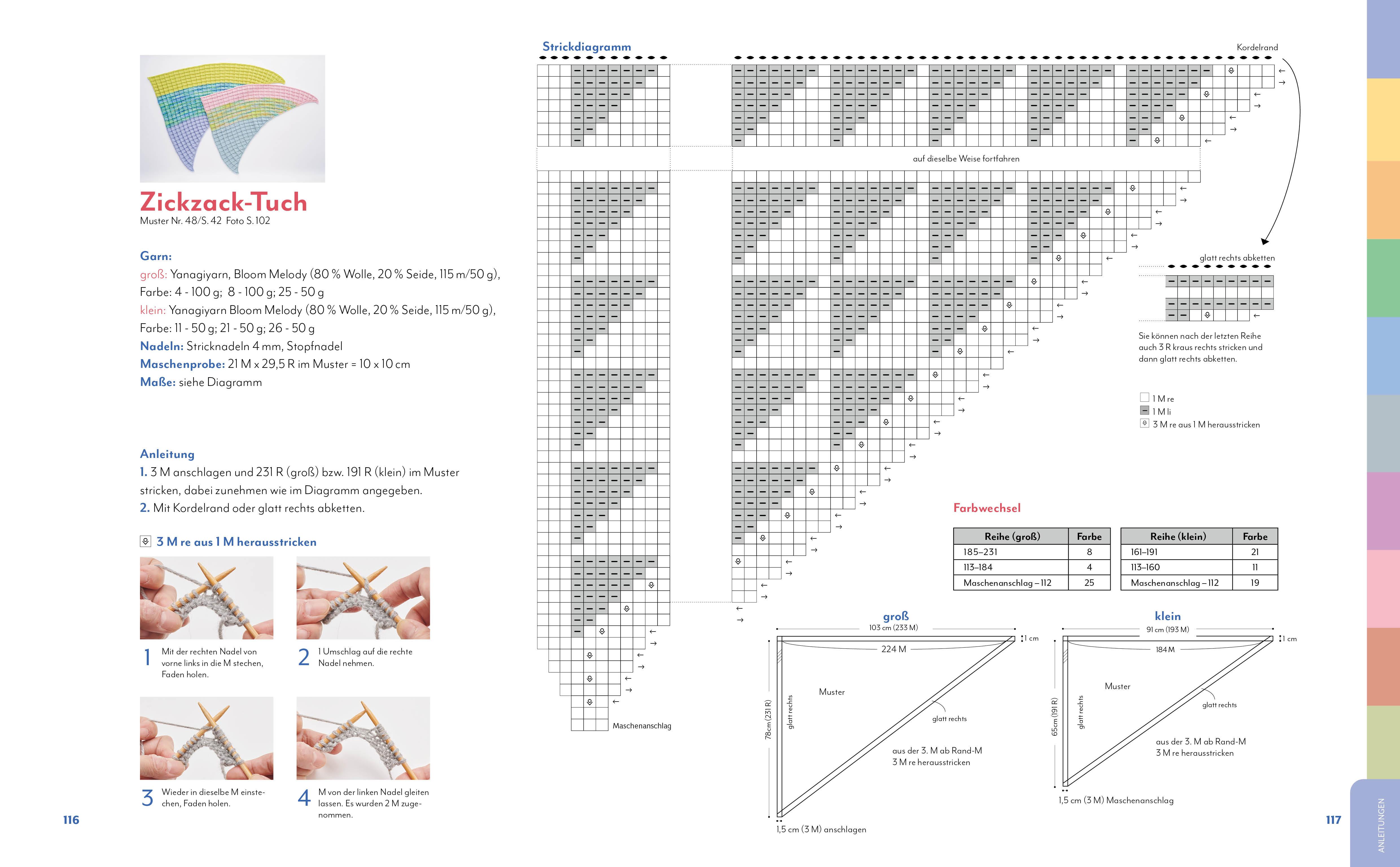 Beispielinhalt (Bild) Bernd Kestlers Mustersammlung