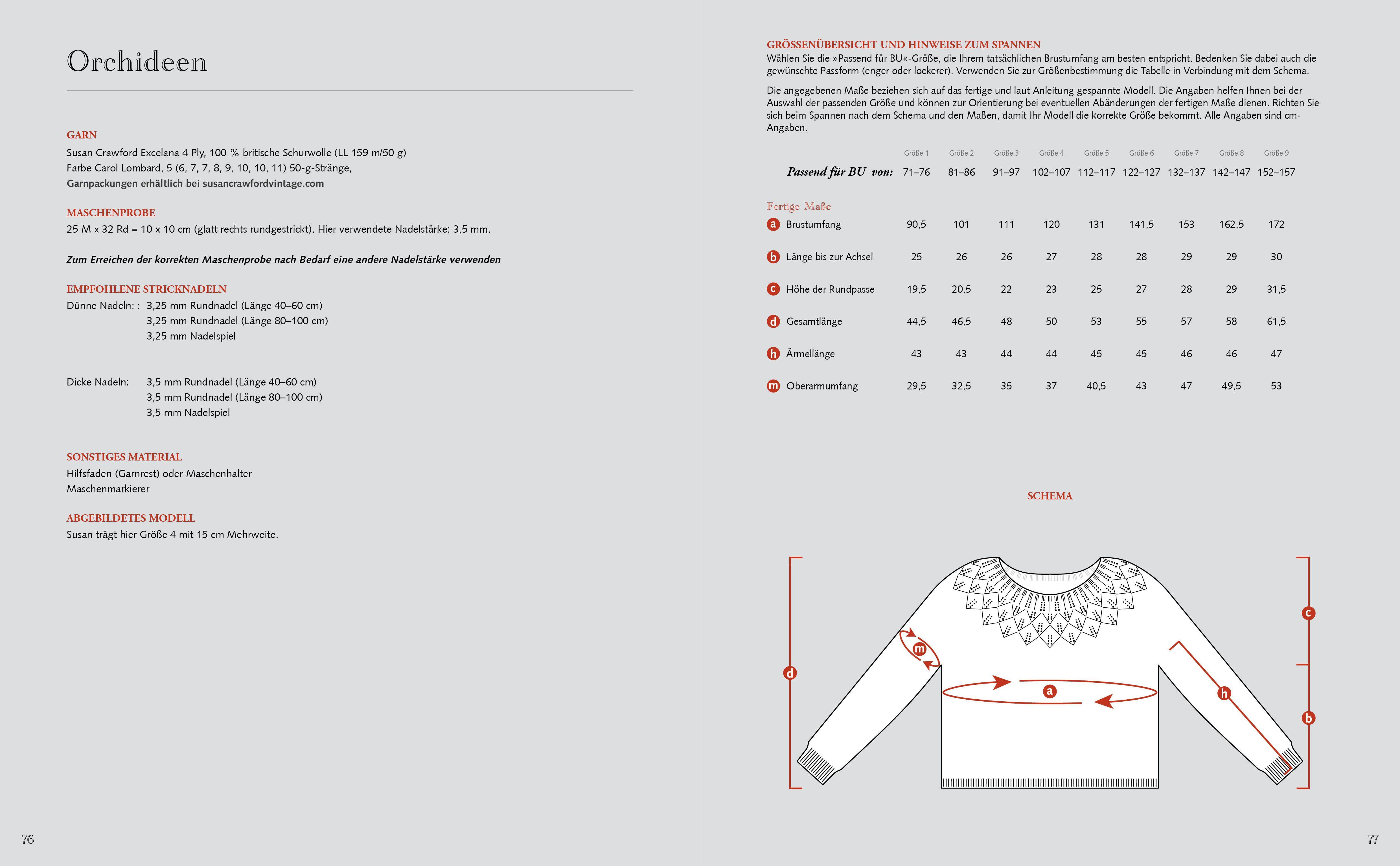 Beispielinhalt (Bild) Shetland-Maschen