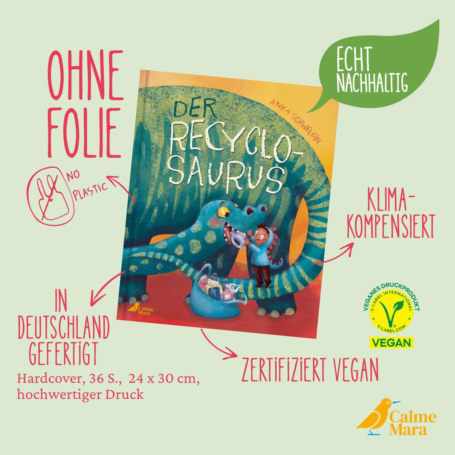 Beispielinhalt (Bild) Der Recyclosaurus