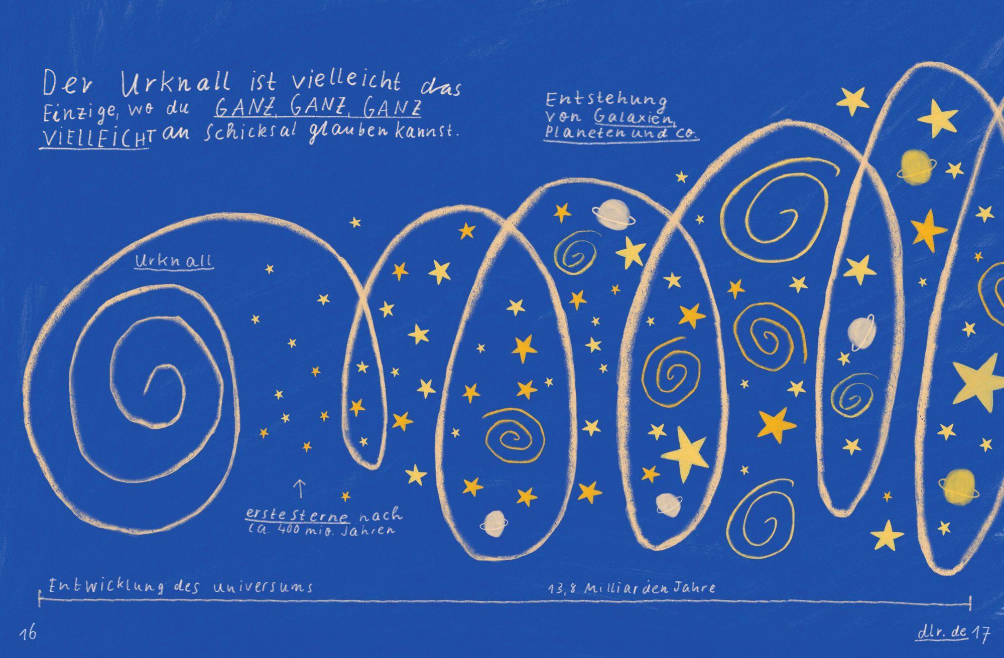 Beispielinhalt (Bild) Ich kann von Glück reden