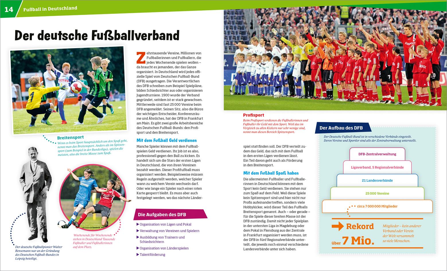 Beispielinhalt (Bild) WAS IST WAS Fußball