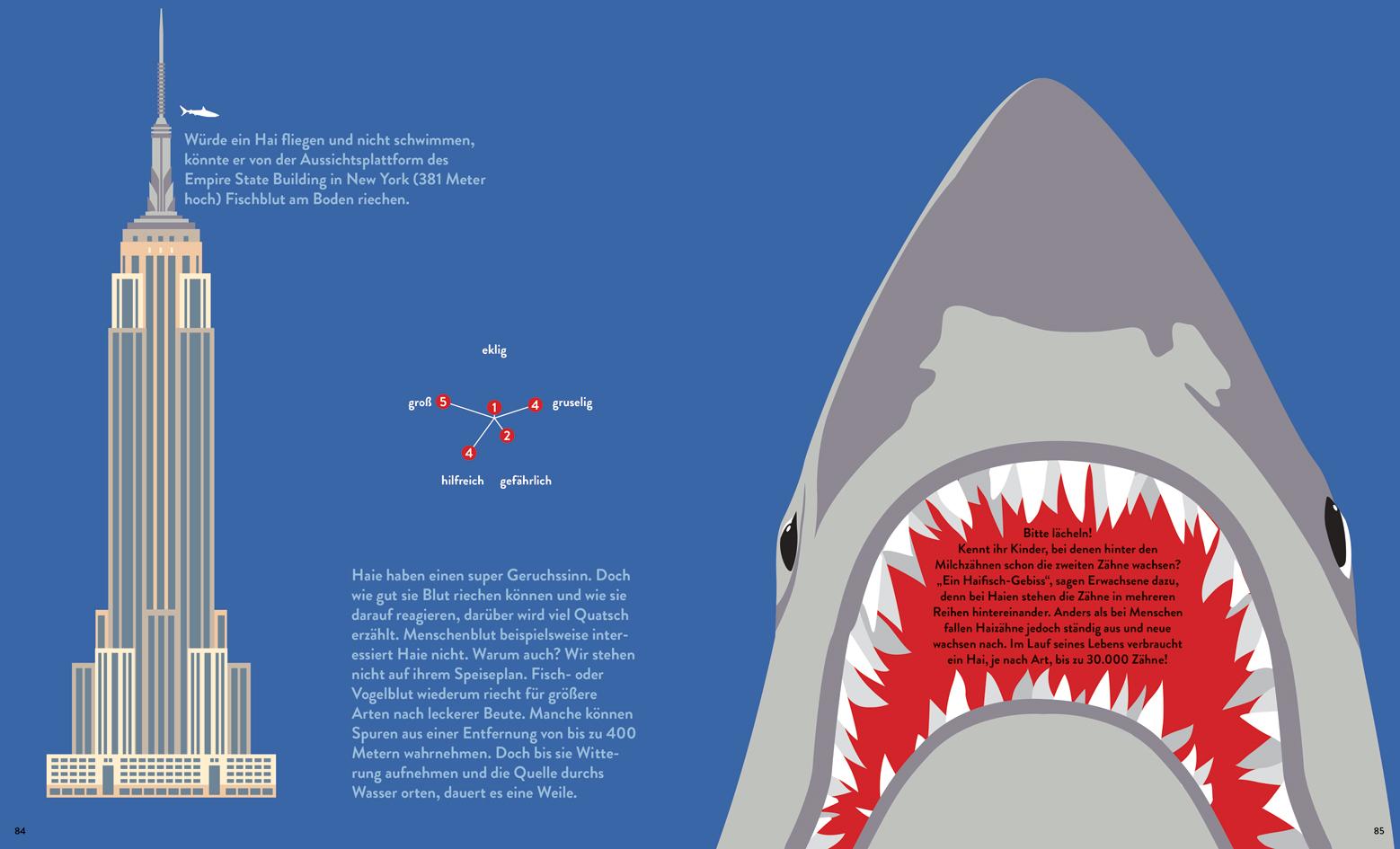 Beispielinhalt (Bild) Stinker, Sauger, Schleimer. 22 großartige Gruseltiere