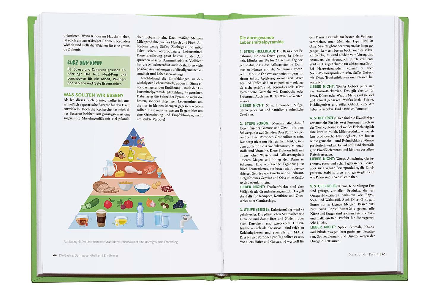 Beispielinhalt (Bild) Iss deinen Darm gesund