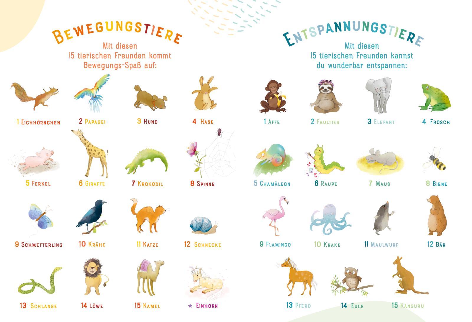 Beispielinhalt (Bild) Yoga-Spaß für Kinder