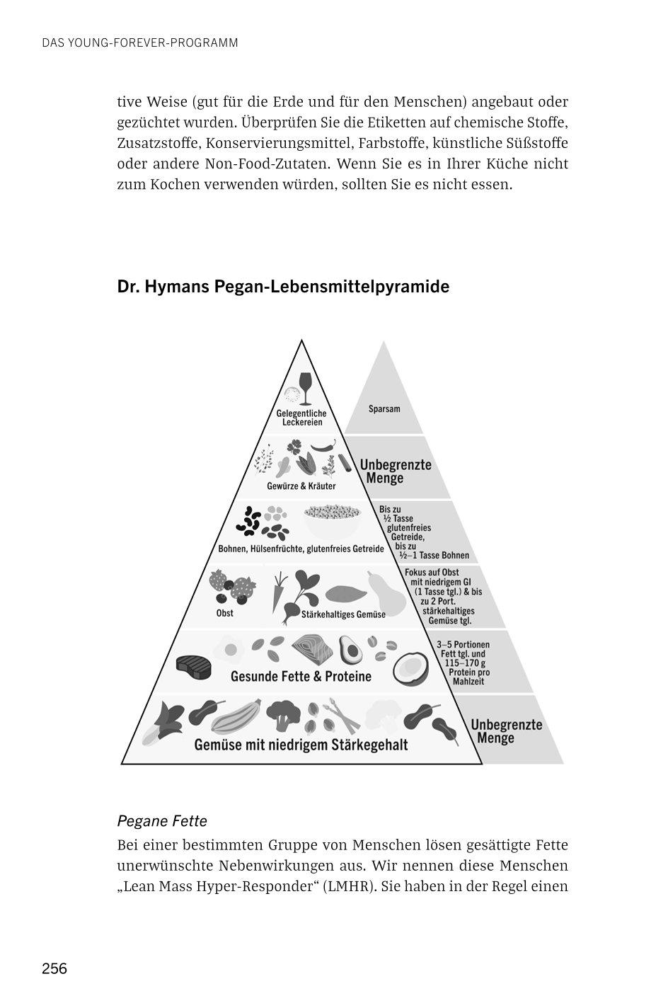 Beispielinhalt (Bild) Young Forever - auf ewig jung (deutsche Ausg.)