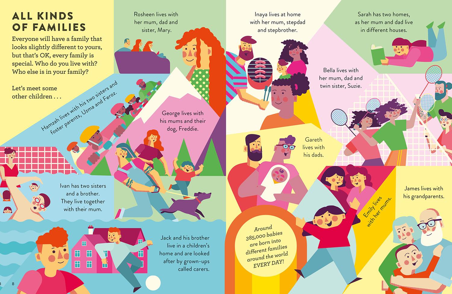 Beispielinhalt (Bild) How Families Are Made