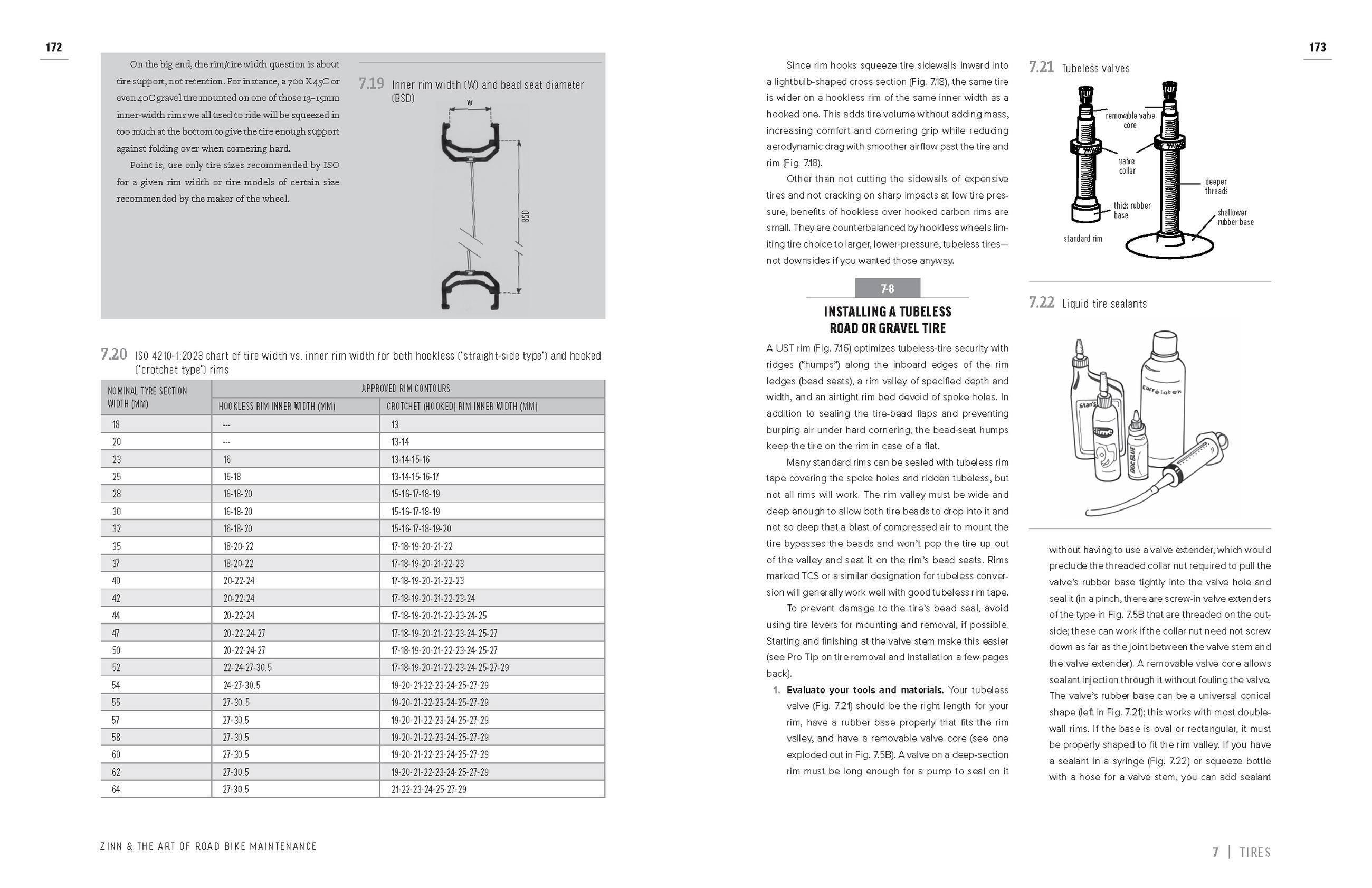 Beispielinhalt (Bild) Zinn & the Art of Road Bike Maintenance