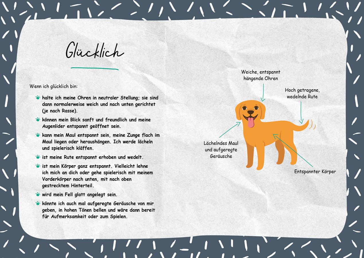 Beispielinhalt (Bild) Mein super Hund und ich