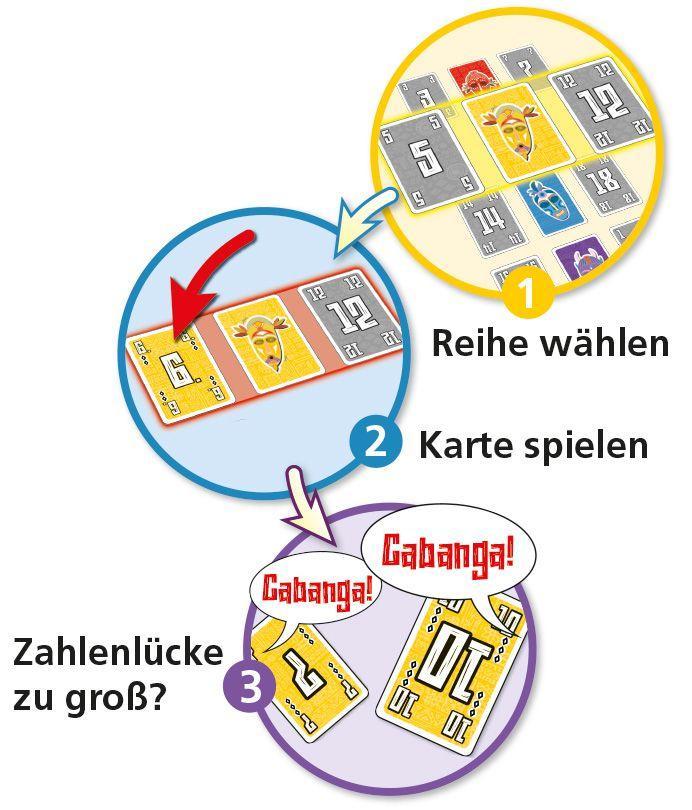 Beispielinhalt (Bild) Cabanga!