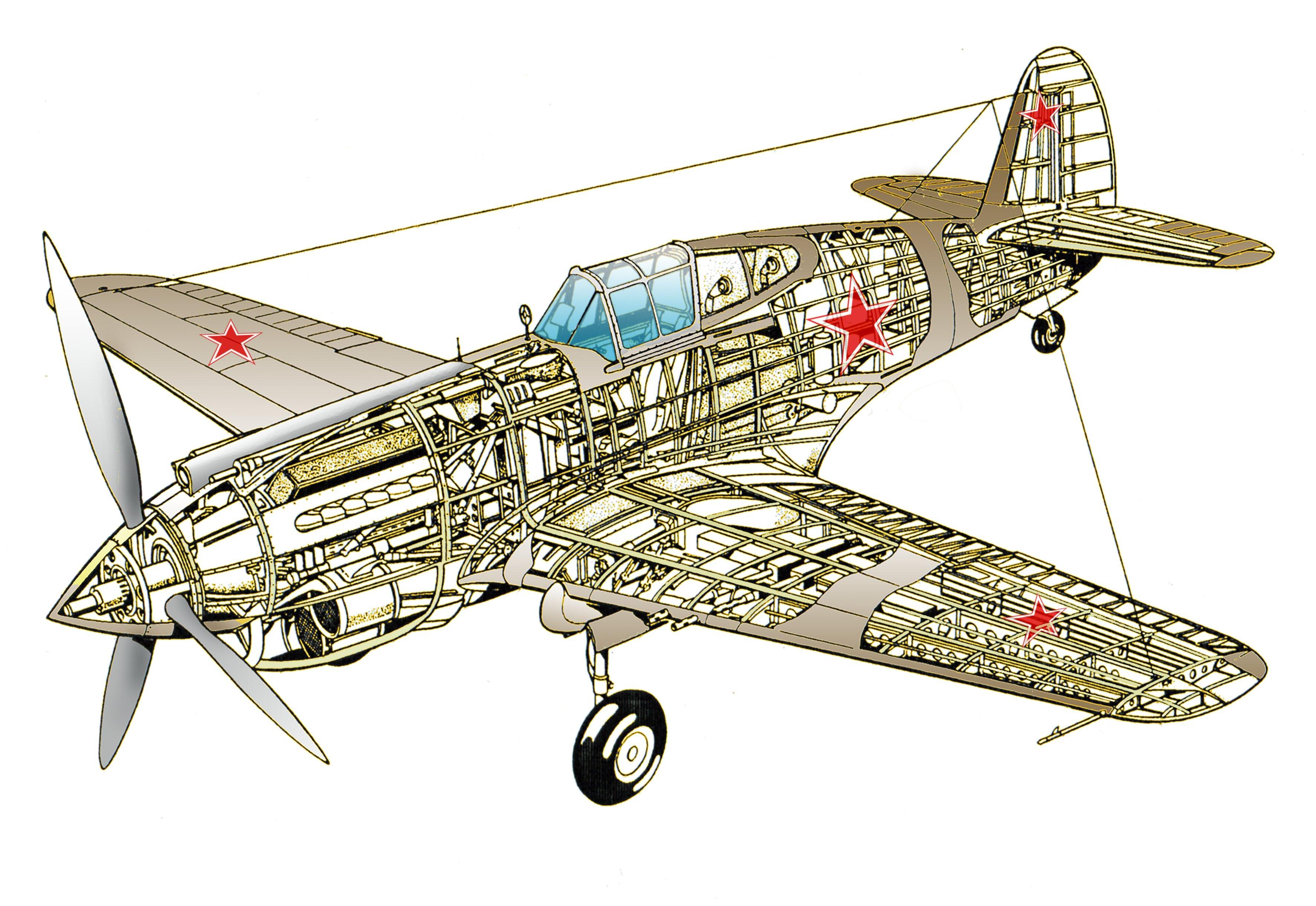 Beispielinhalt (Bild) Die Waffen der Roten Armee