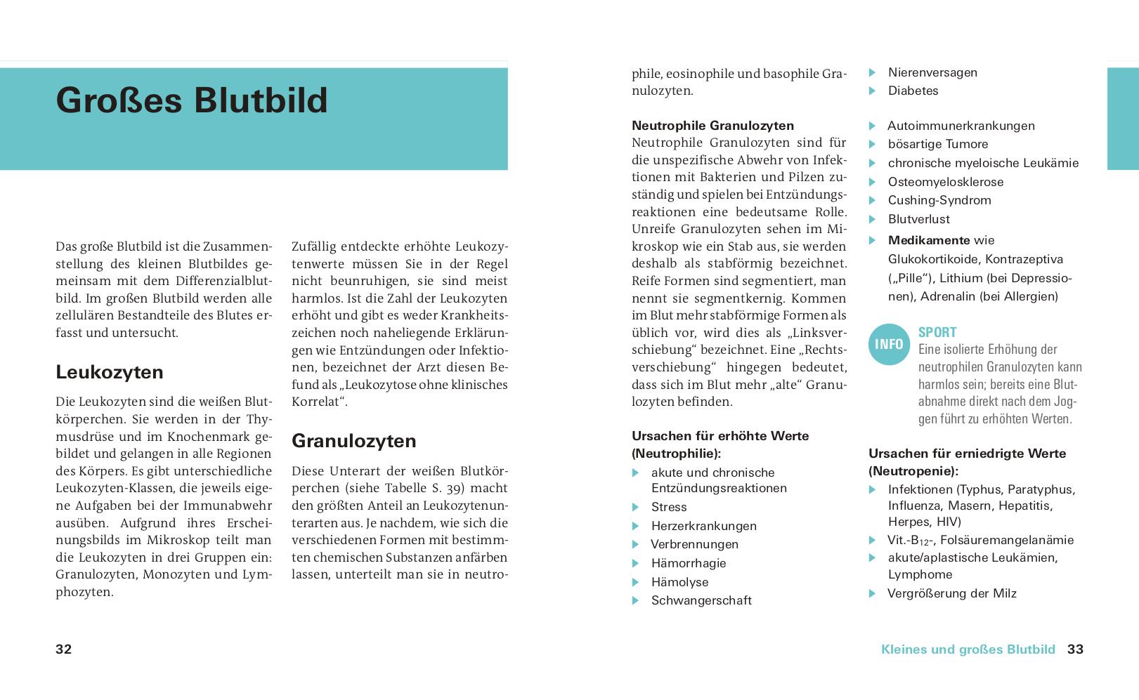 Beispielinhalt (Bild) Meine Laborwerte