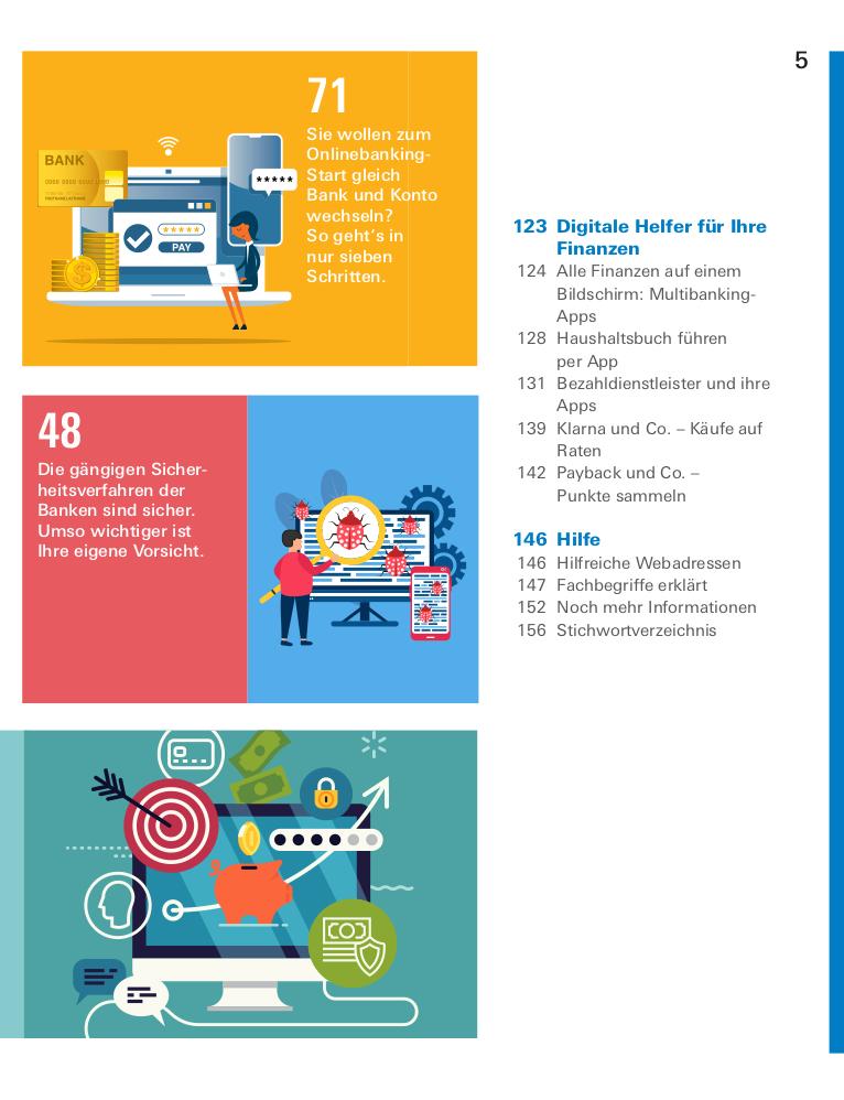 Beispielinhalt (Bild) So geht Onlinebanking