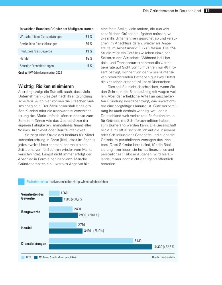 Beispielinhalt (Bild) Existenzgründung