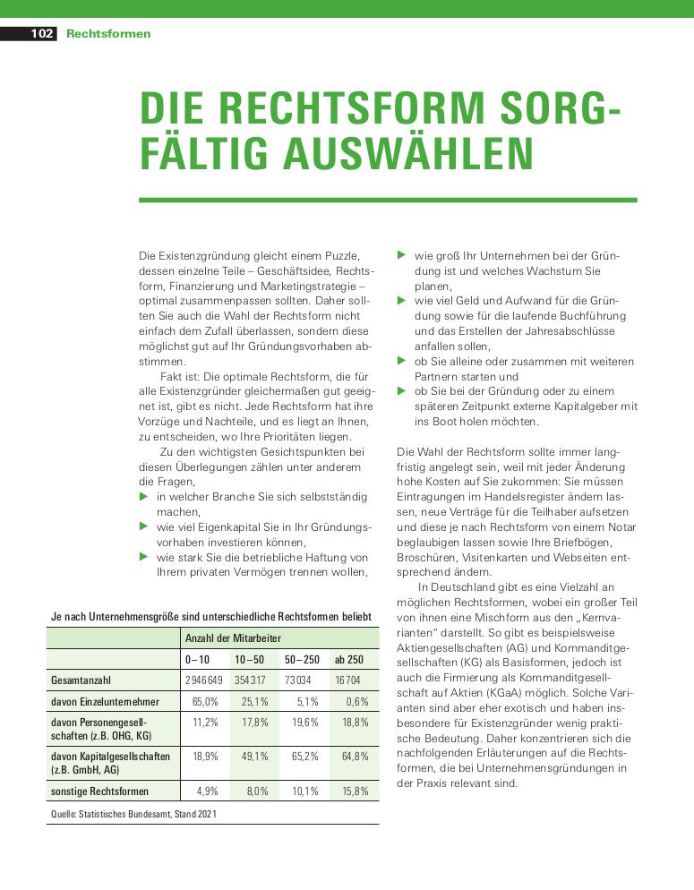 Beispielinhalt (Bild) Existenzgründung