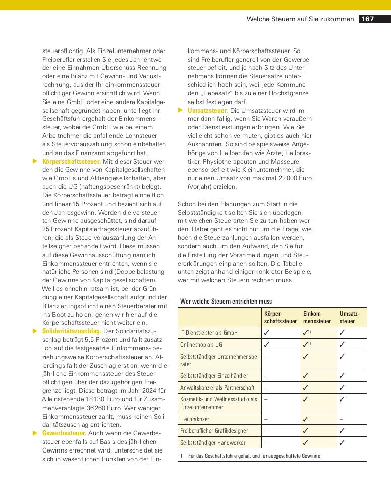 Beispielinhalt (Bild) Existenzgründung