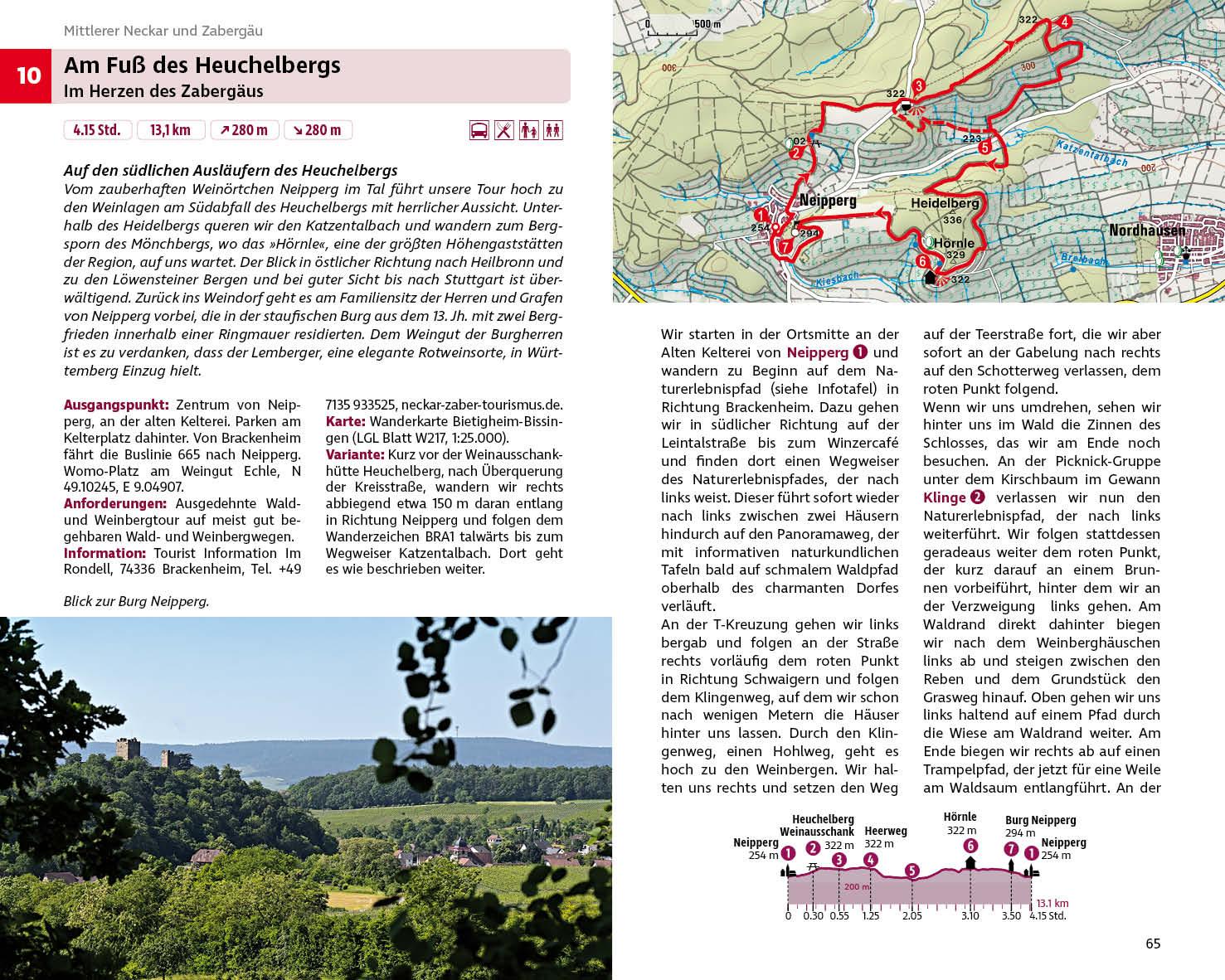 Beispielinhalt (Bild) Wandern und Einkehren - Heilbronner Land