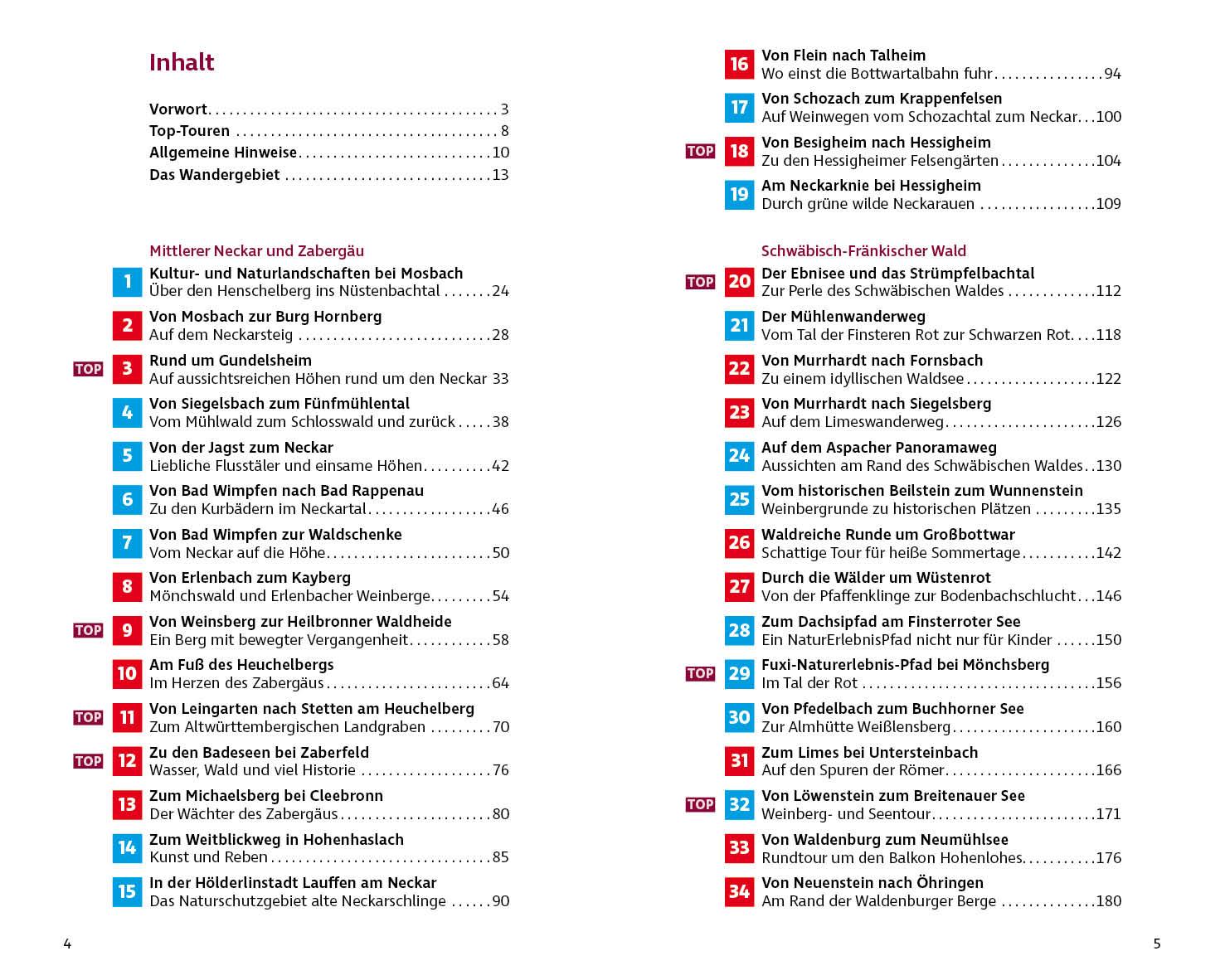 Beispielinhalt (Bild) Wandern und Einkehren - Heilbronner Land