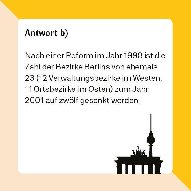 Beispielinhalt (Bild) Berlin-Quiz (Neuauflage)