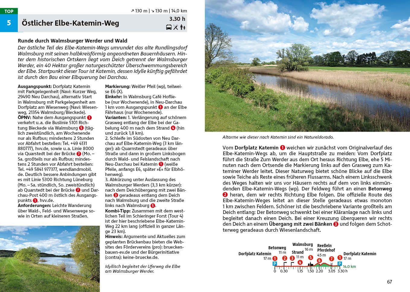 Beispielinhalt (Bild) Elbtalaue