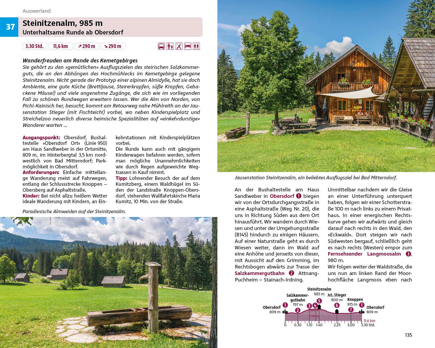 Beispielinhalt (Bild) Wandern zu Almen & Hütten - Salzkammergut