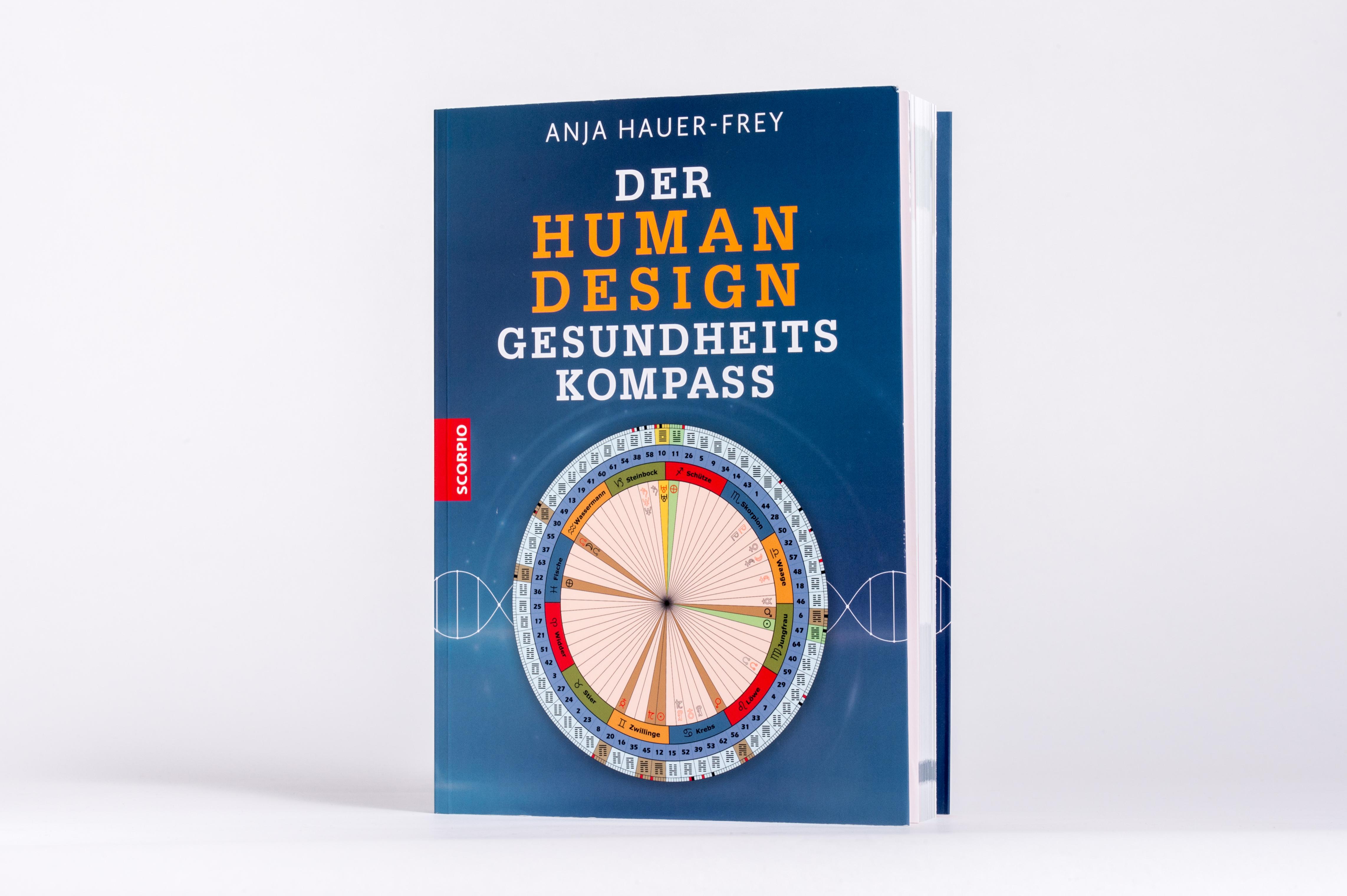 Beispielinhalt (Bild) Der Human Design Gesundheitskompass
