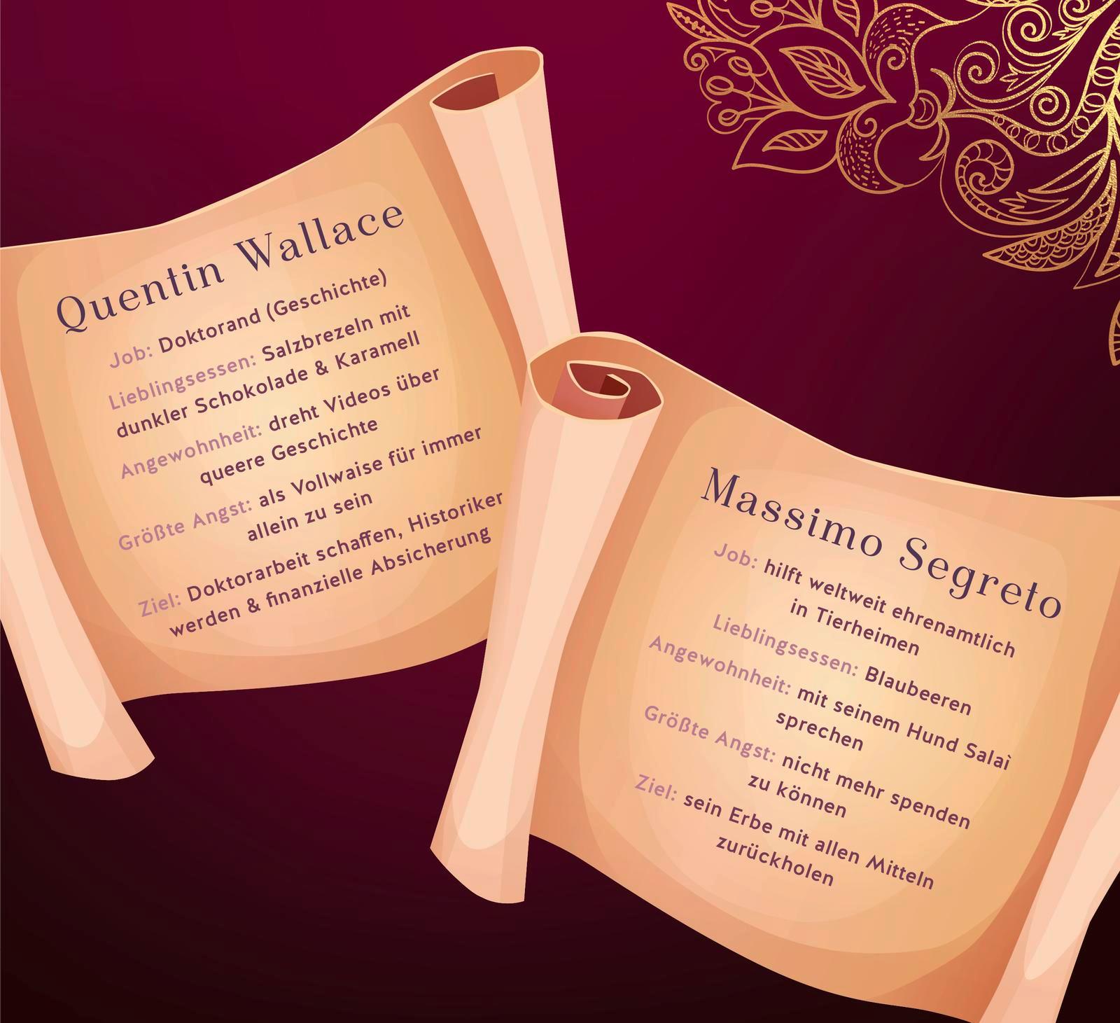 Beispielinhalt (Bild) Love Studies: Never Kiss a Villain