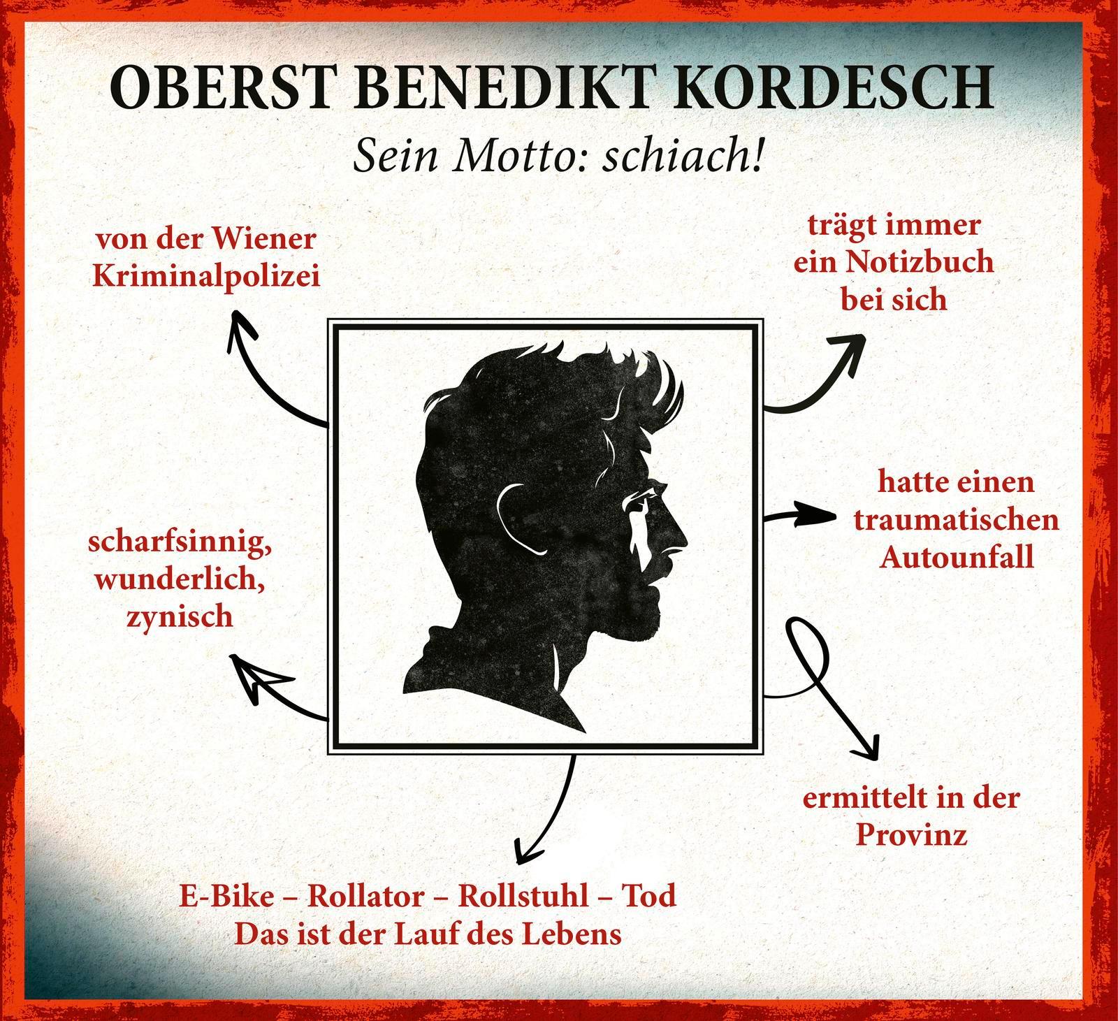 Beispielinhalt (Bild) Das Paradies war früher schöner